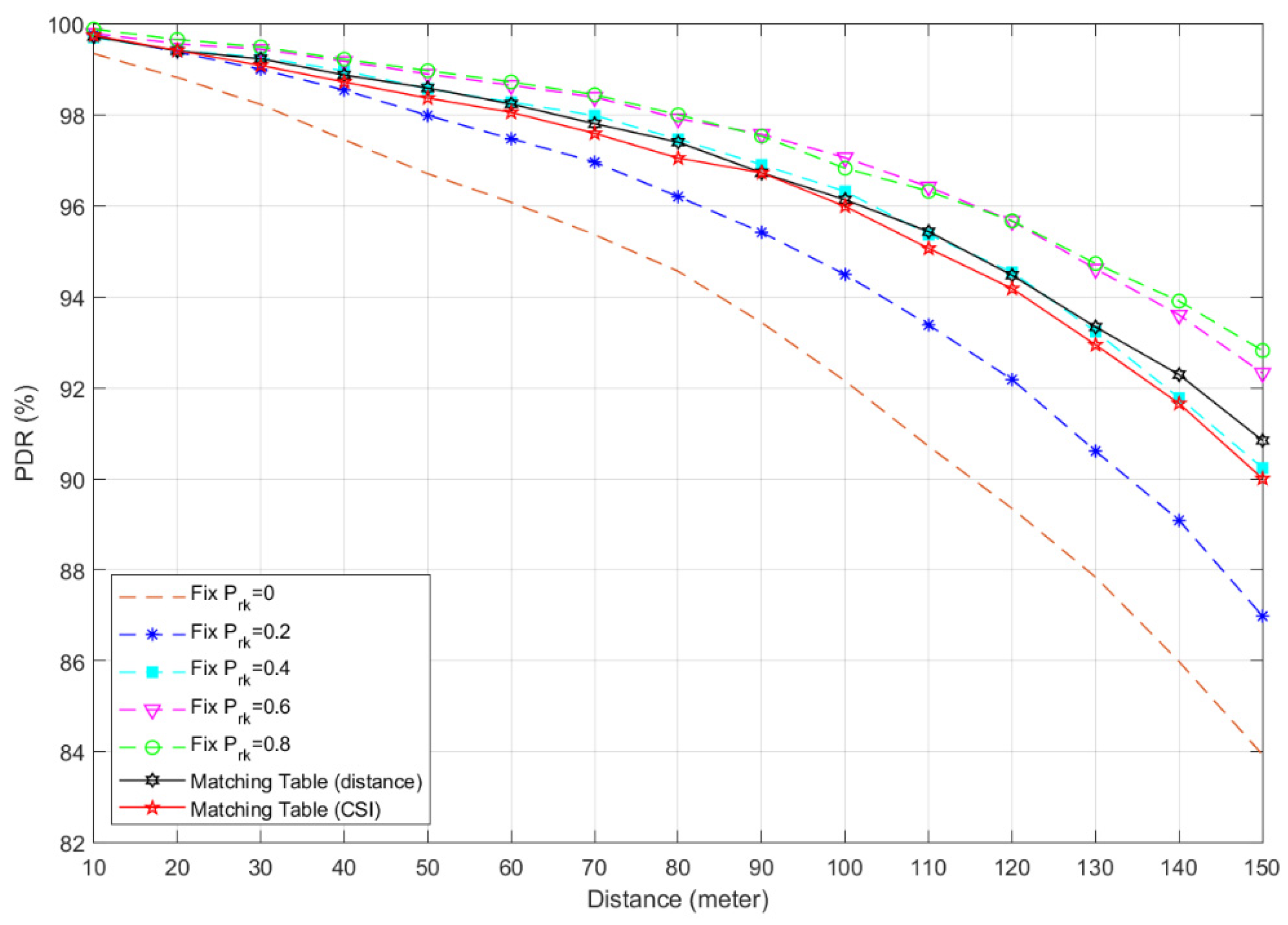 Electronics 11 04063 g001