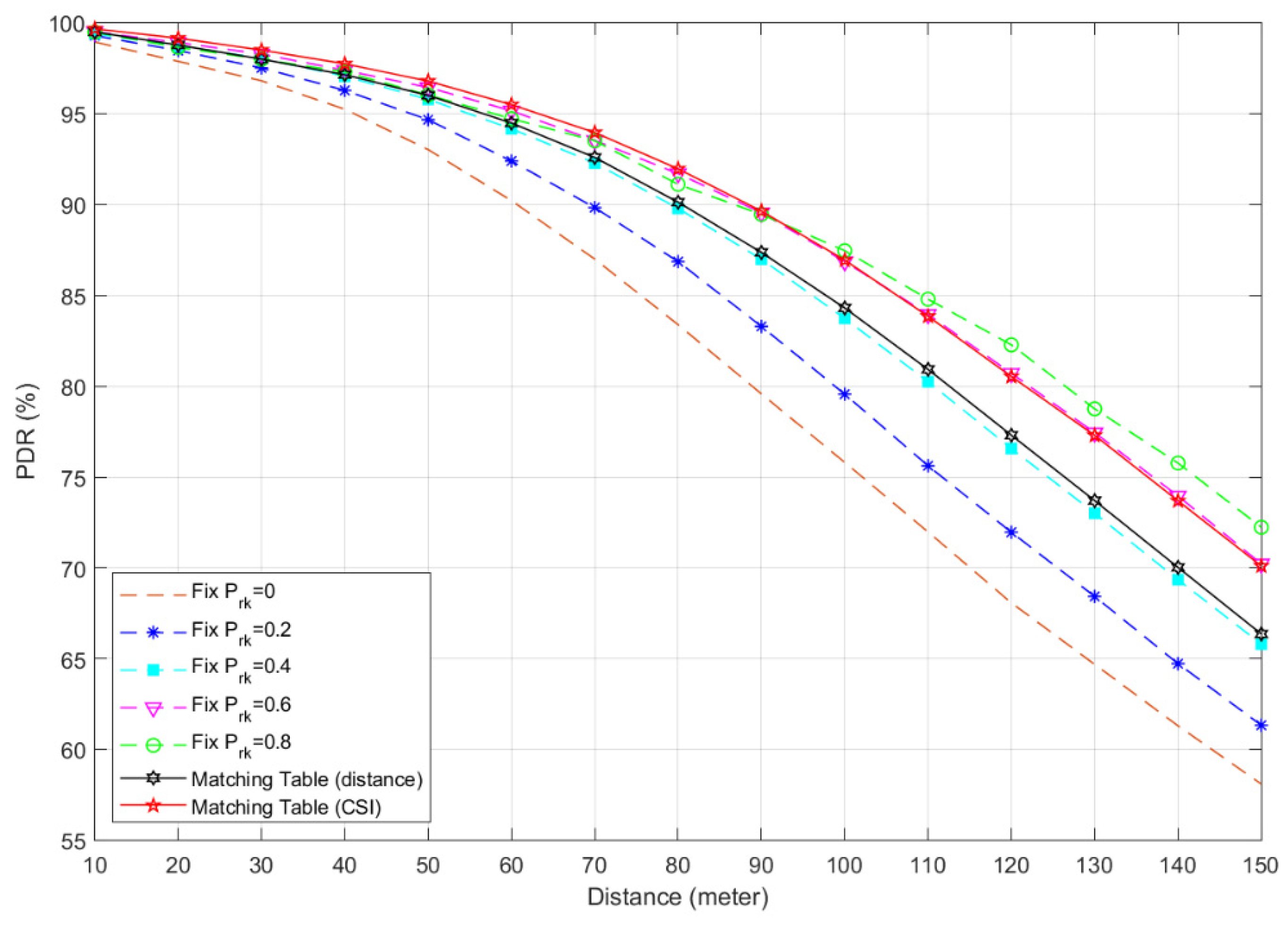 Electronics 11 04063 g002
