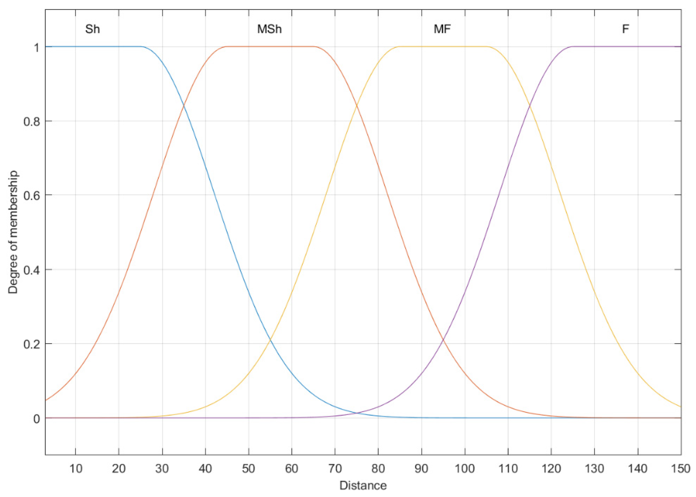 Electronics 11 04063 g004