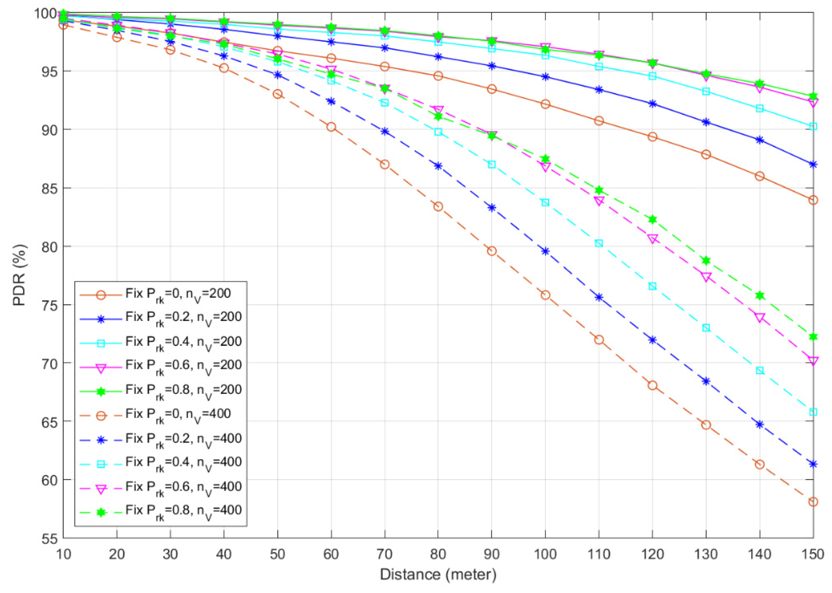 Electronics 11 04063 g008