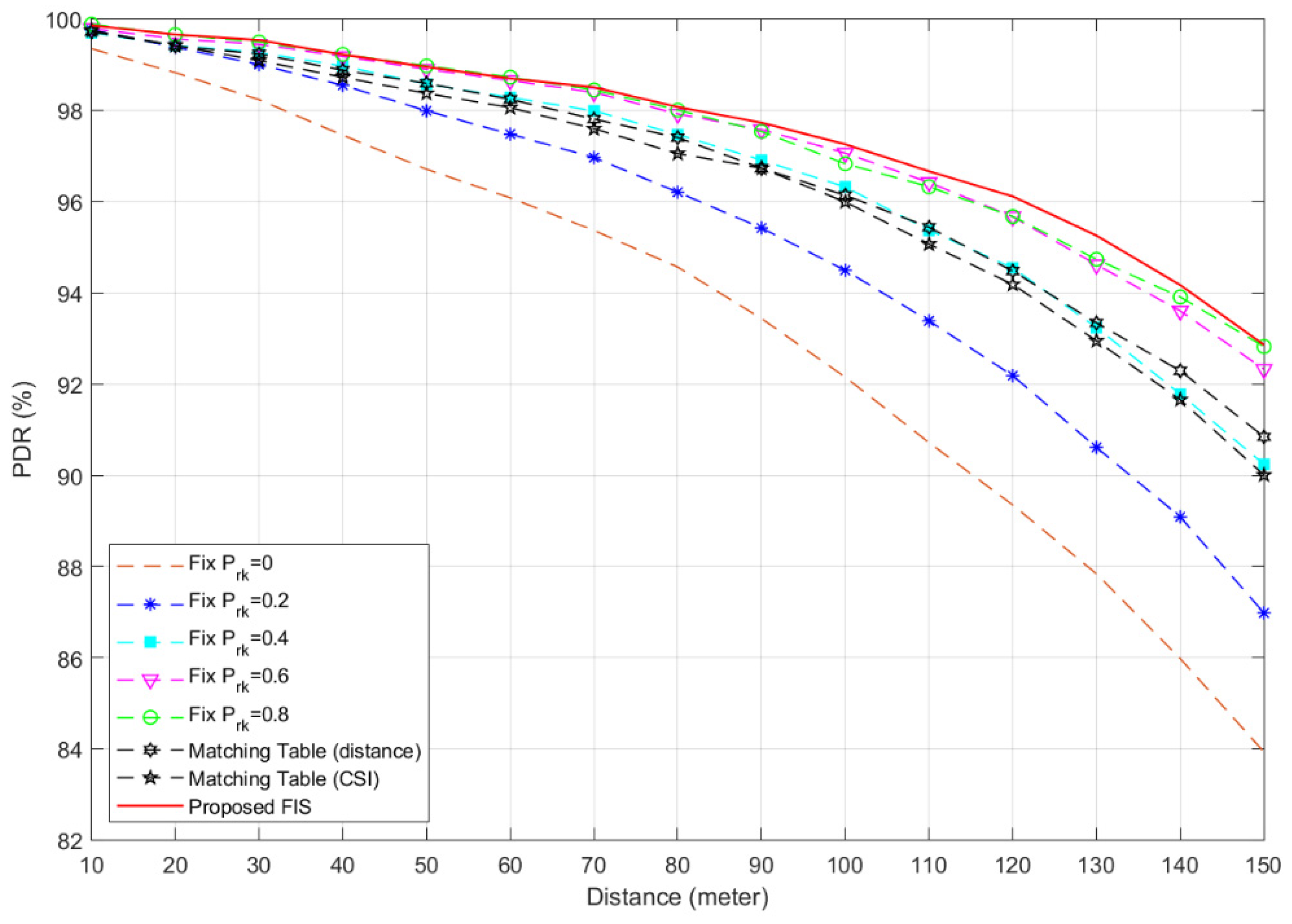 Electronics 11 04063 g009