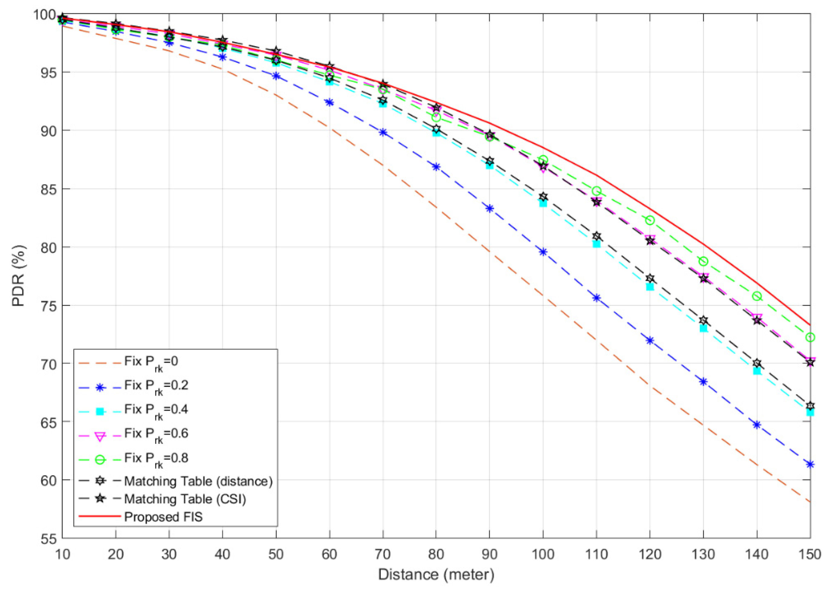 Electronics 11 04063 g010