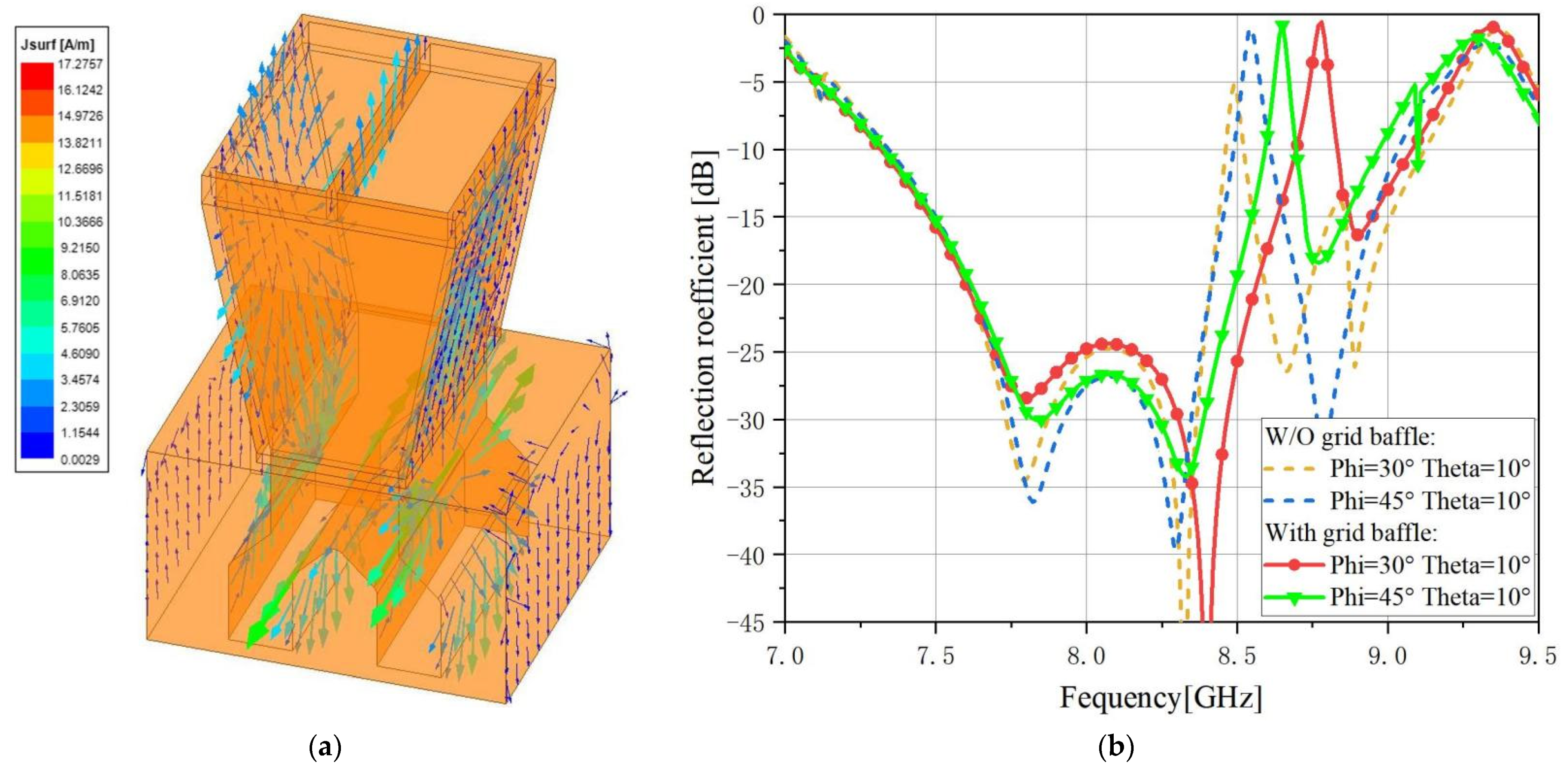 Electronics 11 04064 g004
