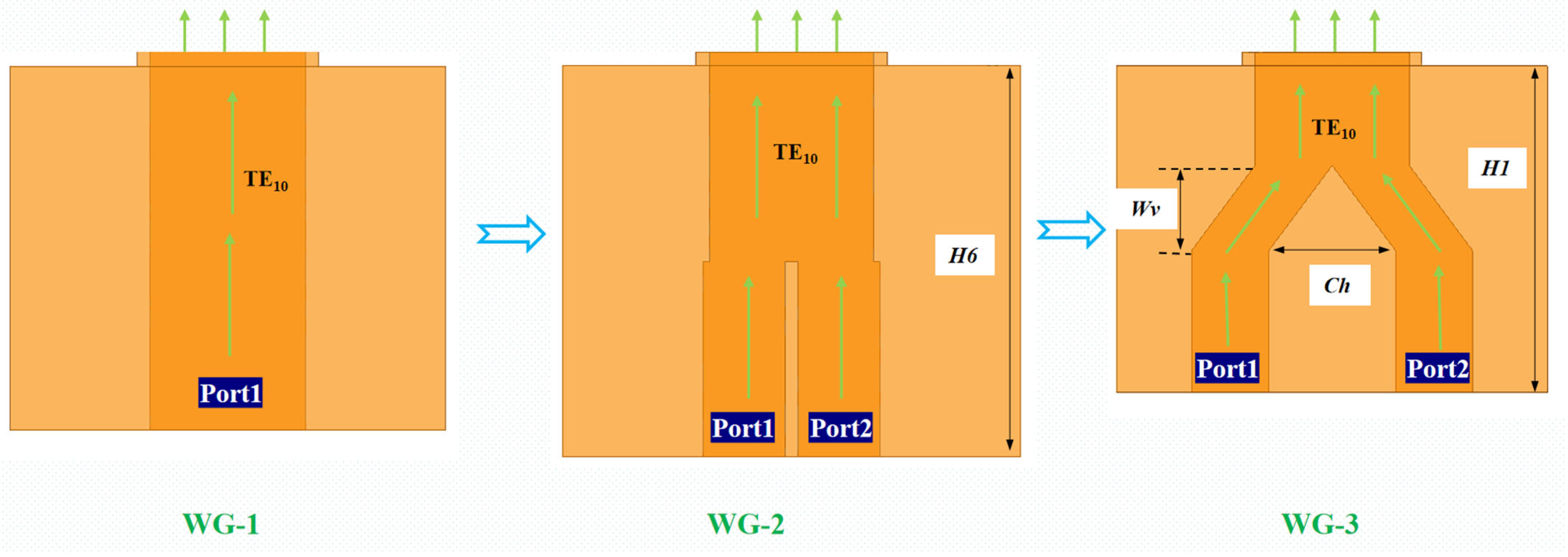 Electronics 11 04064 g005