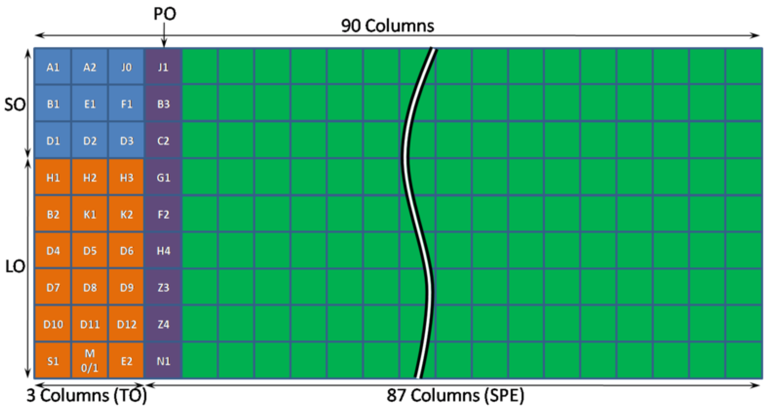 Electronics 11 04065 g003 Electronics 11 04065 g003