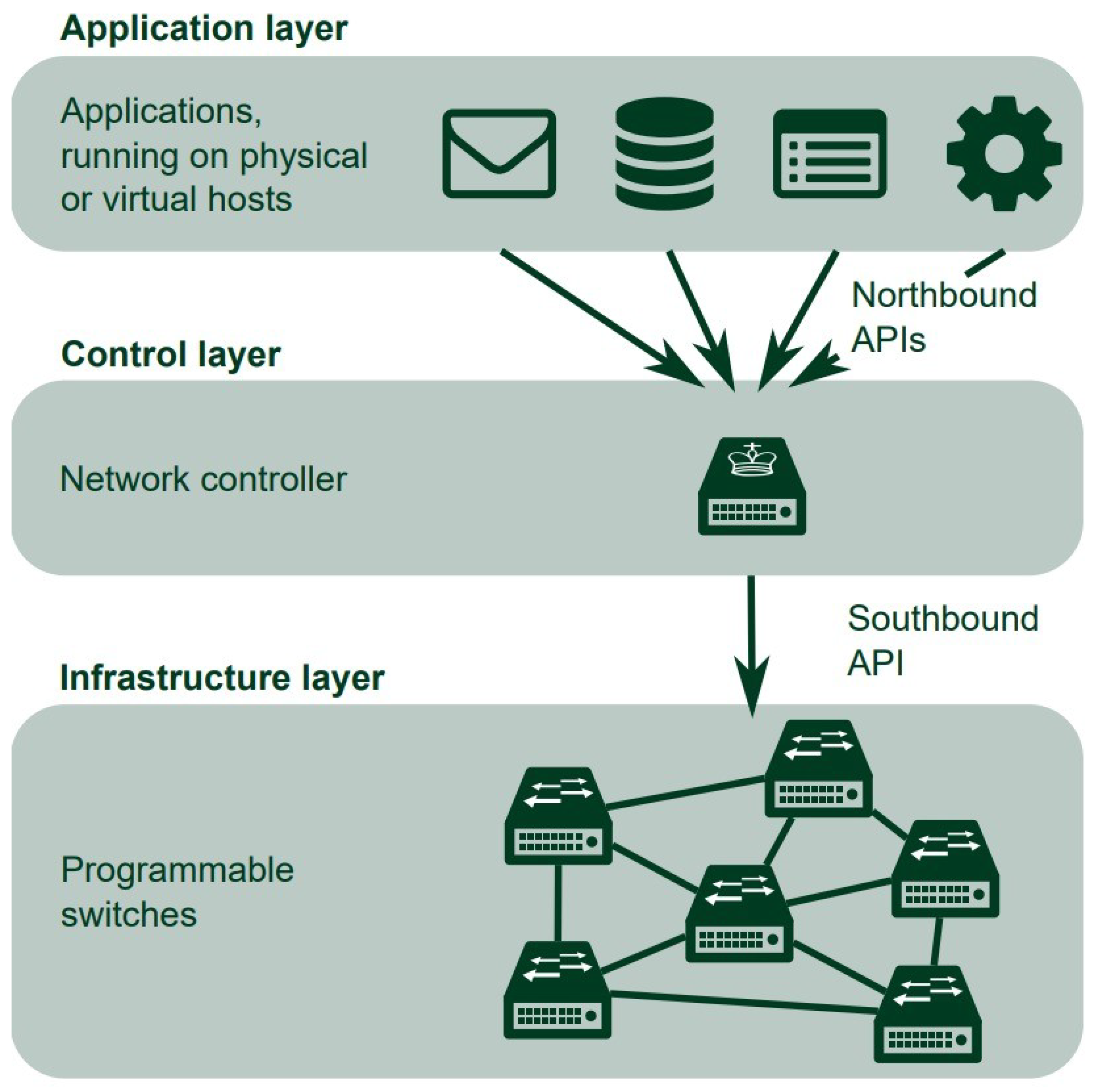 Electronics 11 04065 g004 Electronics 11 04065 g004