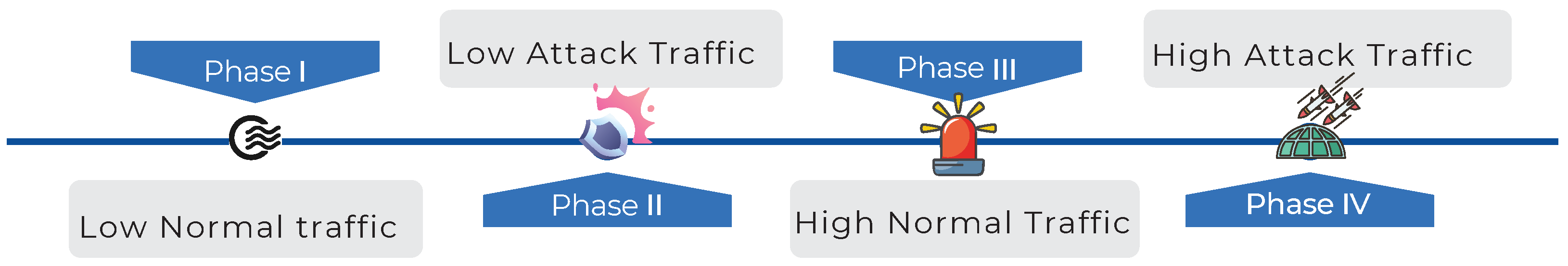 Electronics 11 04065 g007 Electronics 11 04065 g007