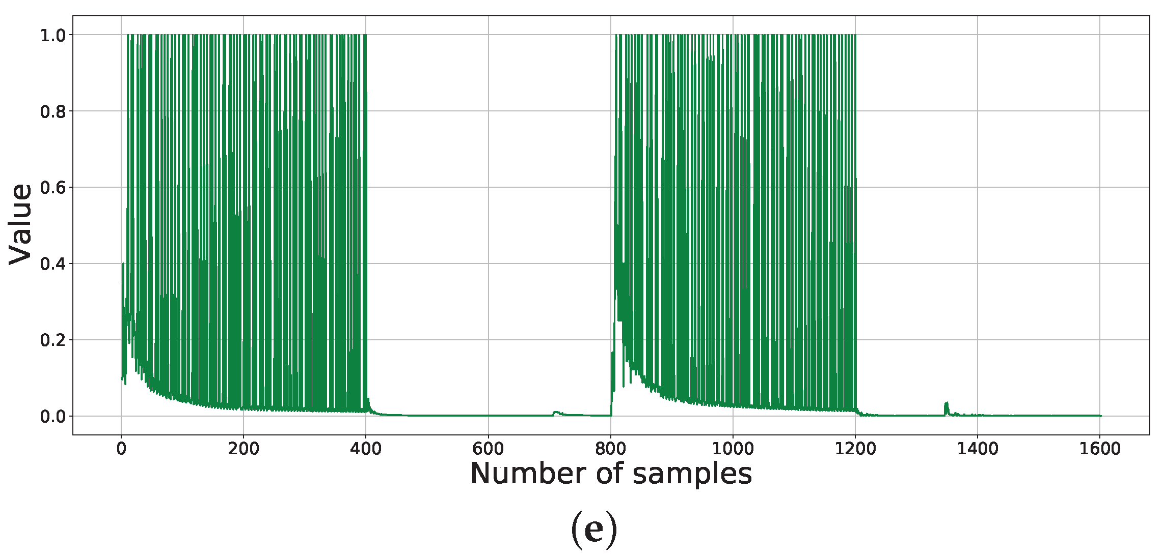 Electronics 11 04065 g009b Electronics 11 04065 g009b