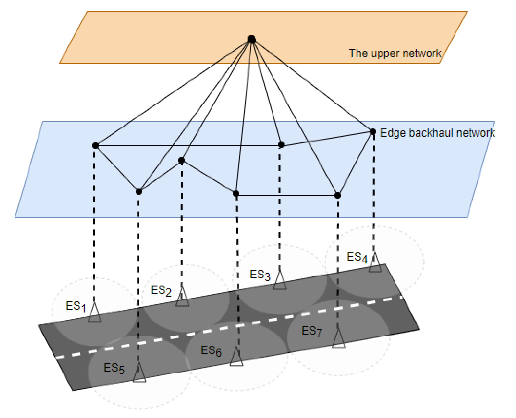 Electronics 11 04070 g001