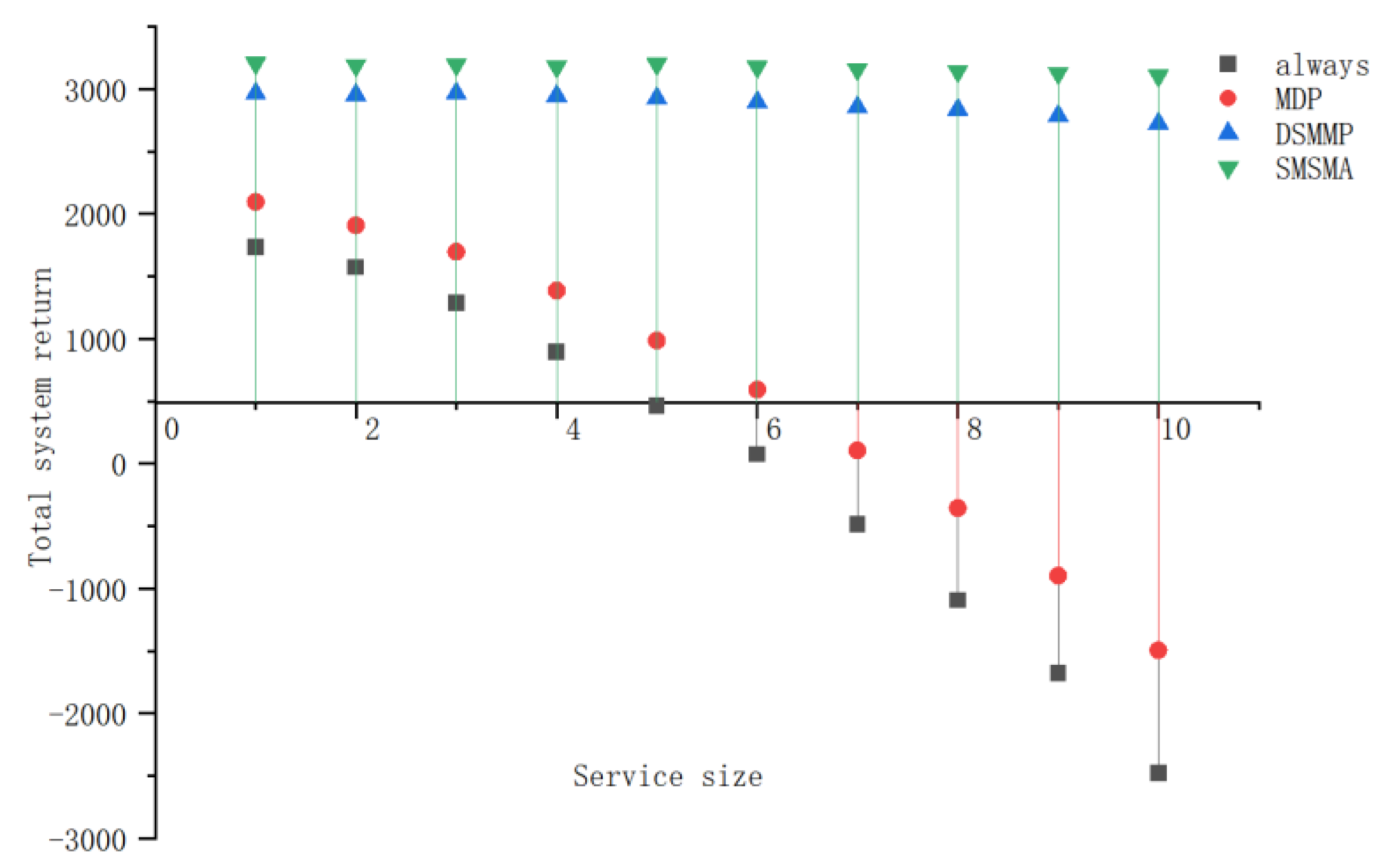 Electronics 11 04070 g009