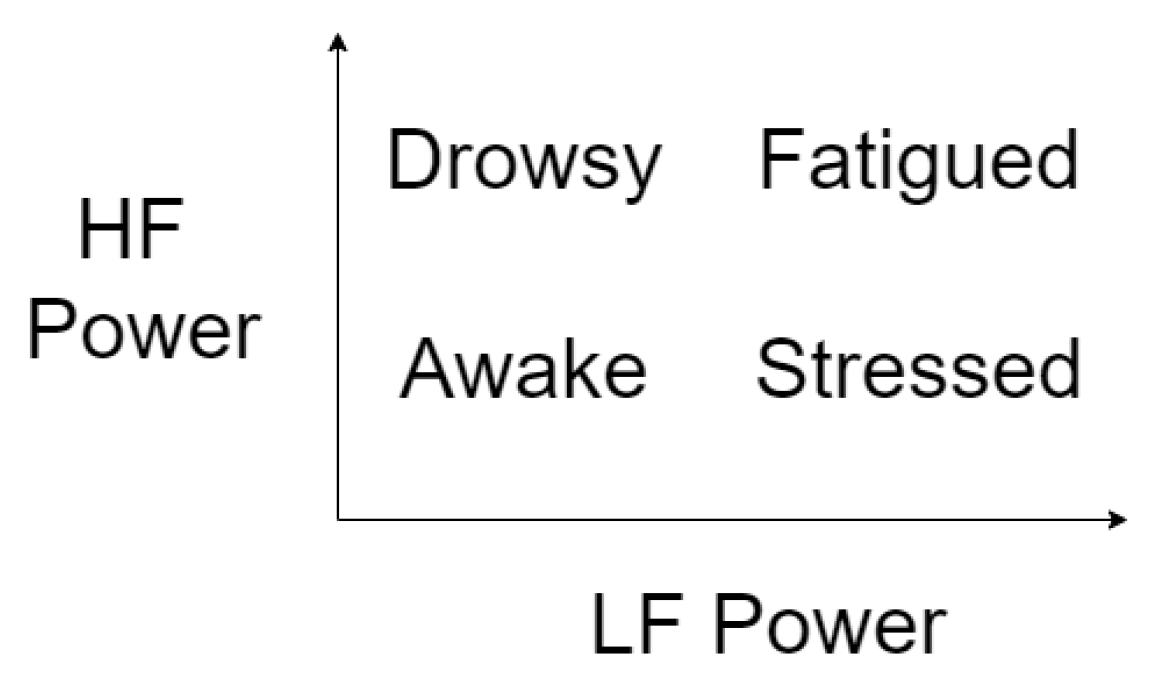Electronics 11 04074 g001