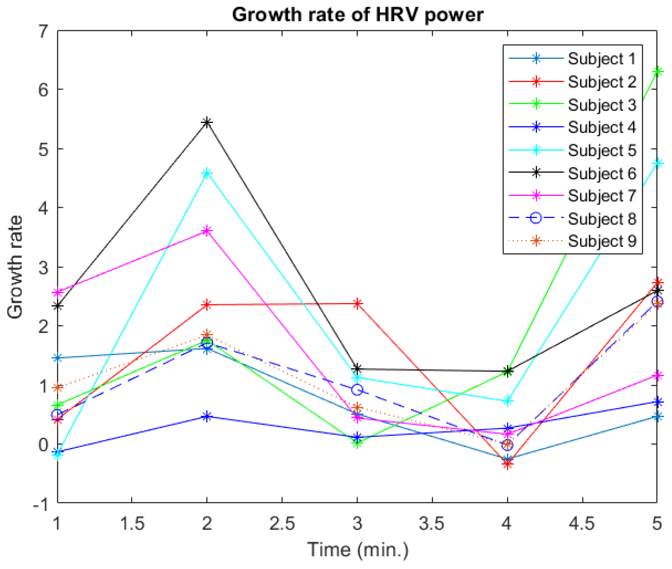 Electronics 11 04074 g008