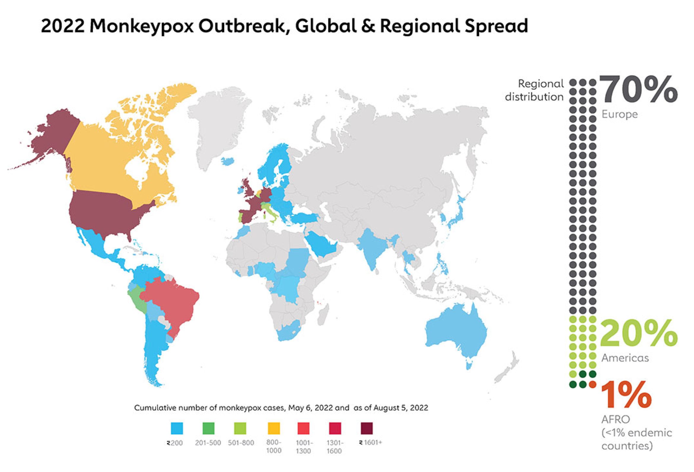 2022 Monkeypox Outbreak, College of Dentistry