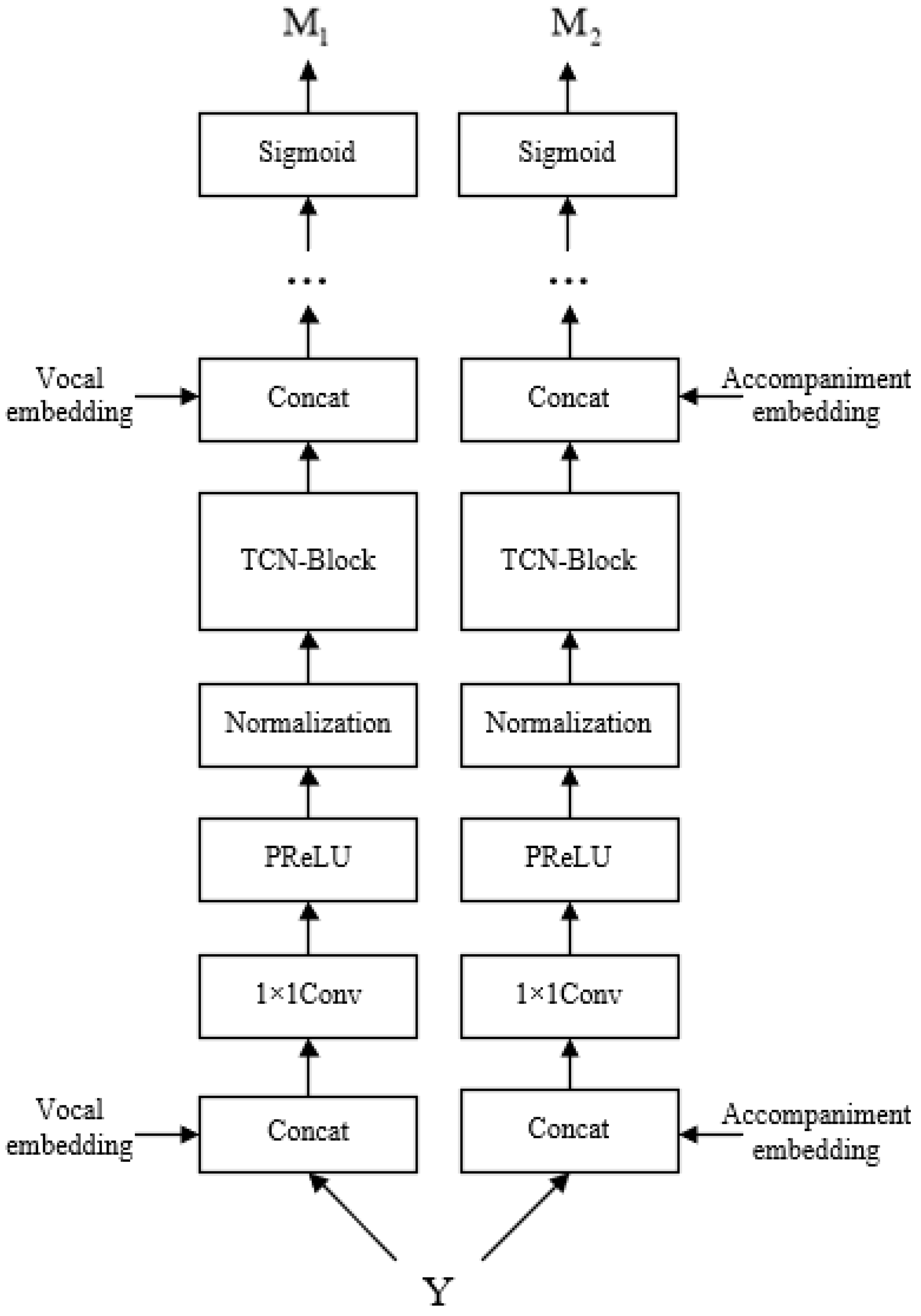 Electronics 11 04078 g004