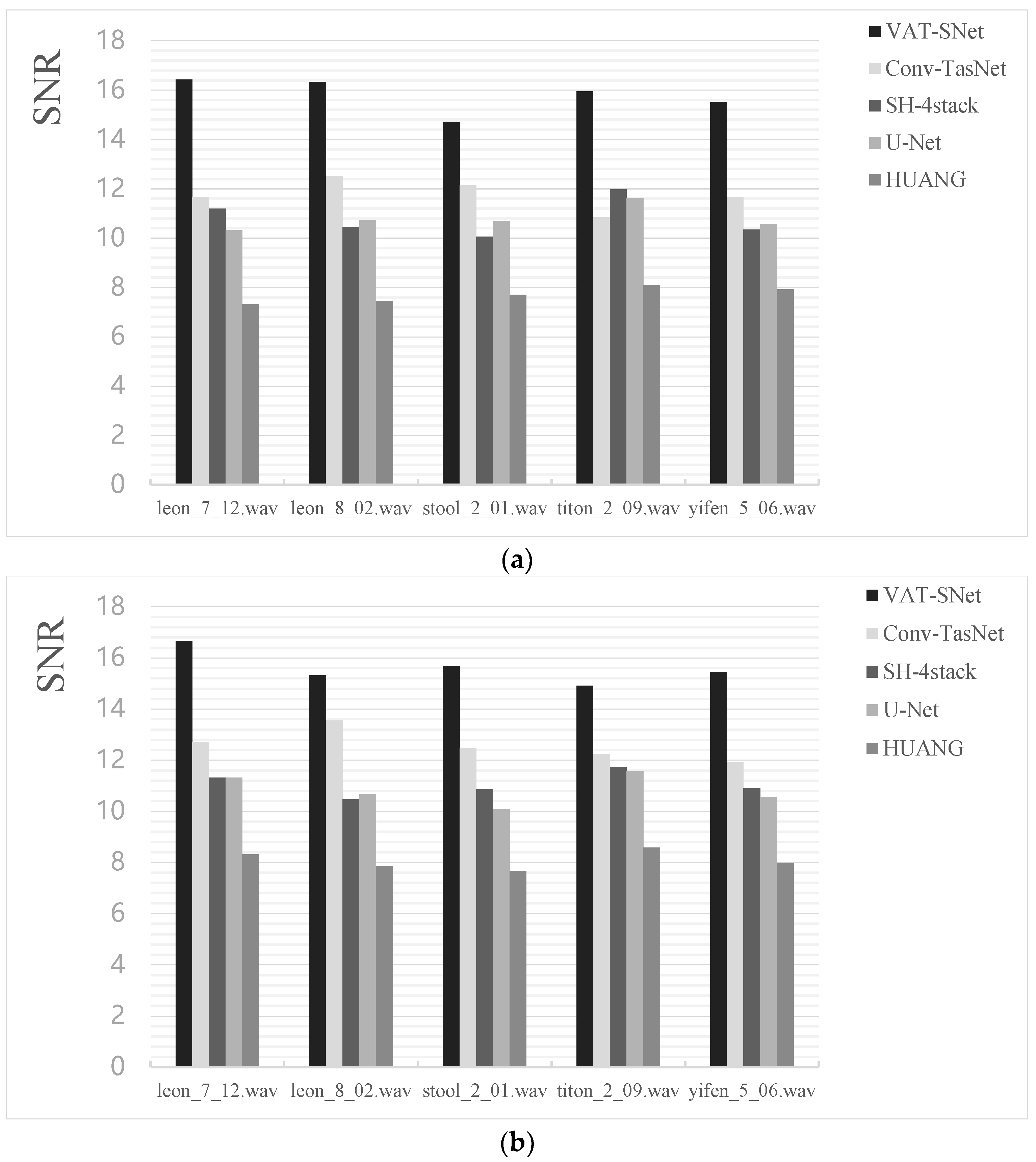 Electronics 11 04078 g008