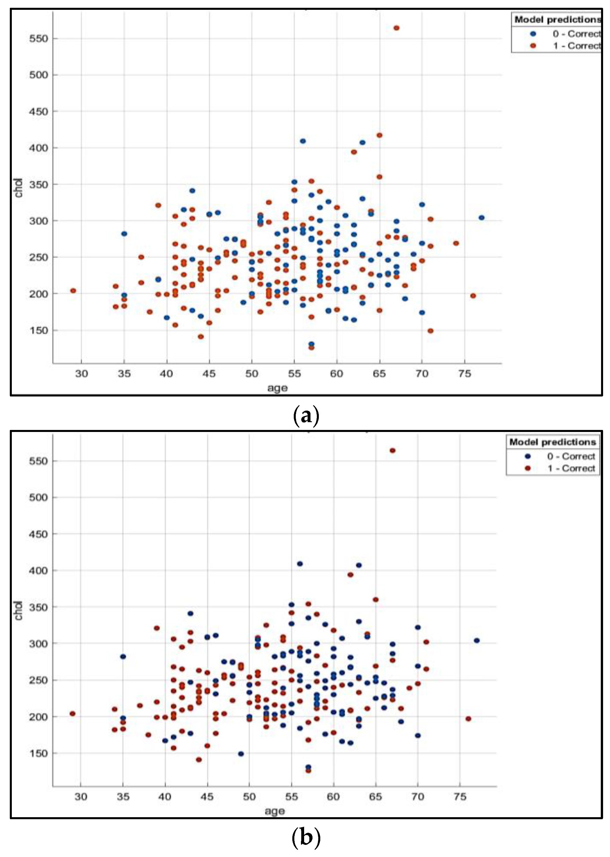 Electronics 11 04086 g005a Electronics 11 04086 g005a