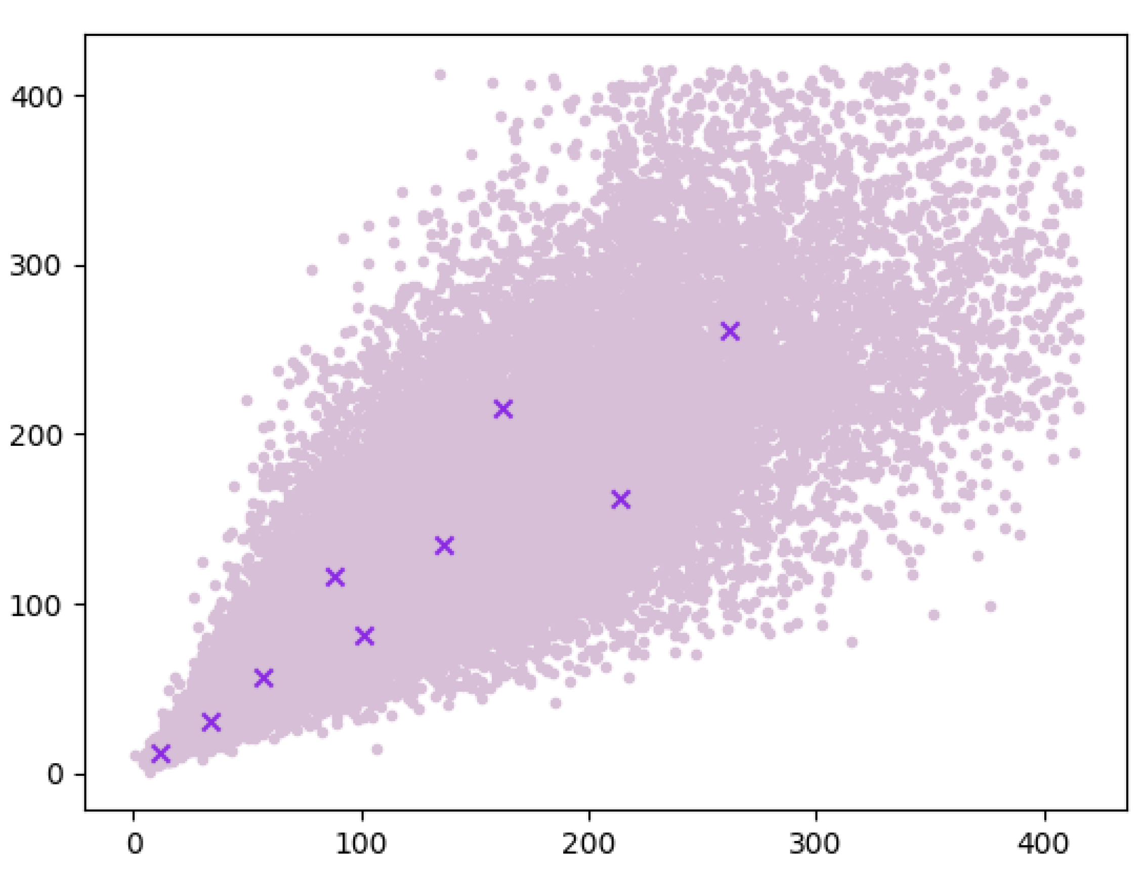 Electronics 11 04089 g005 Electronics 11 04089 g005