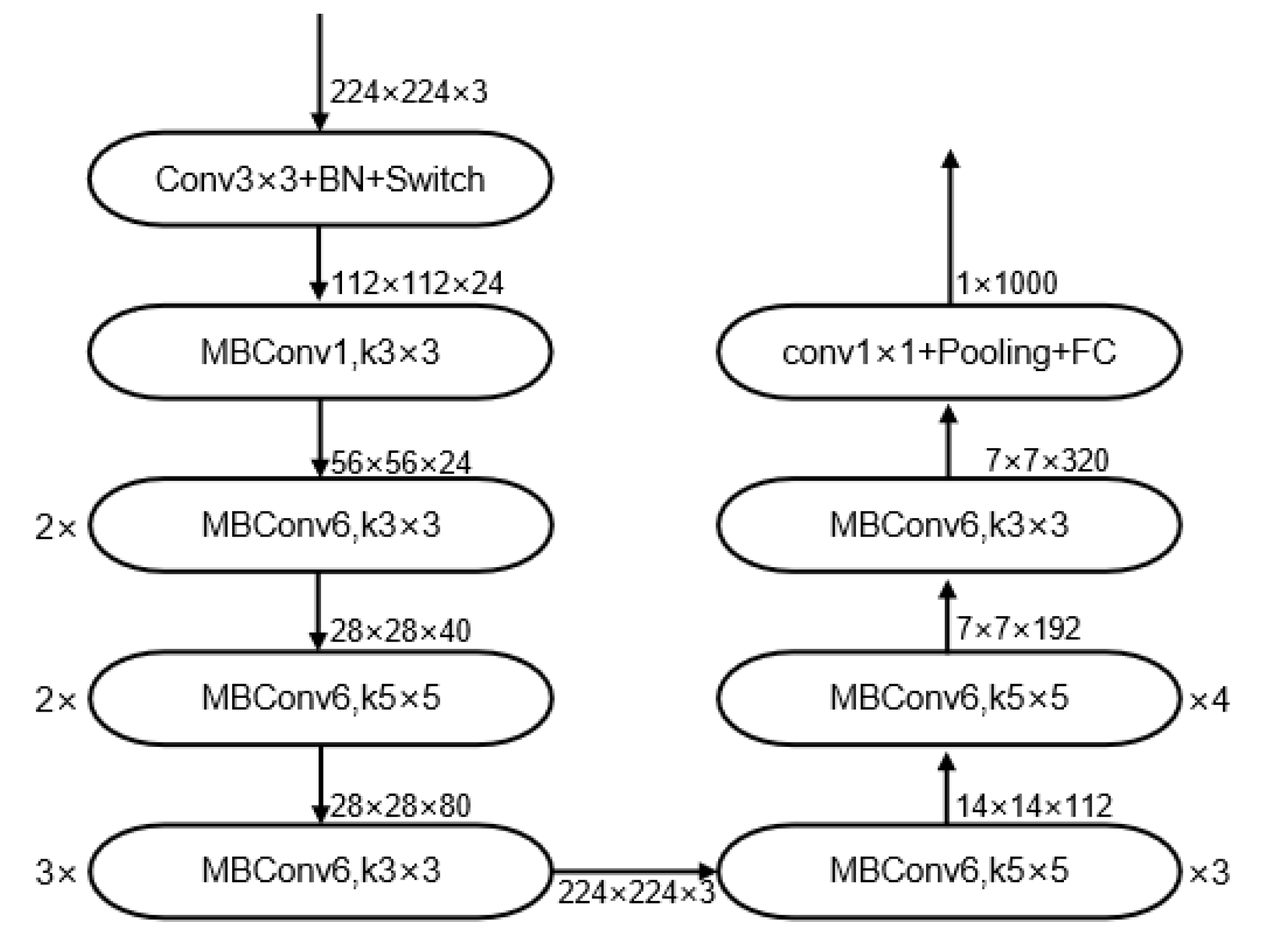 Electronics 11 04089 g006 Electronics 11 04089 g006