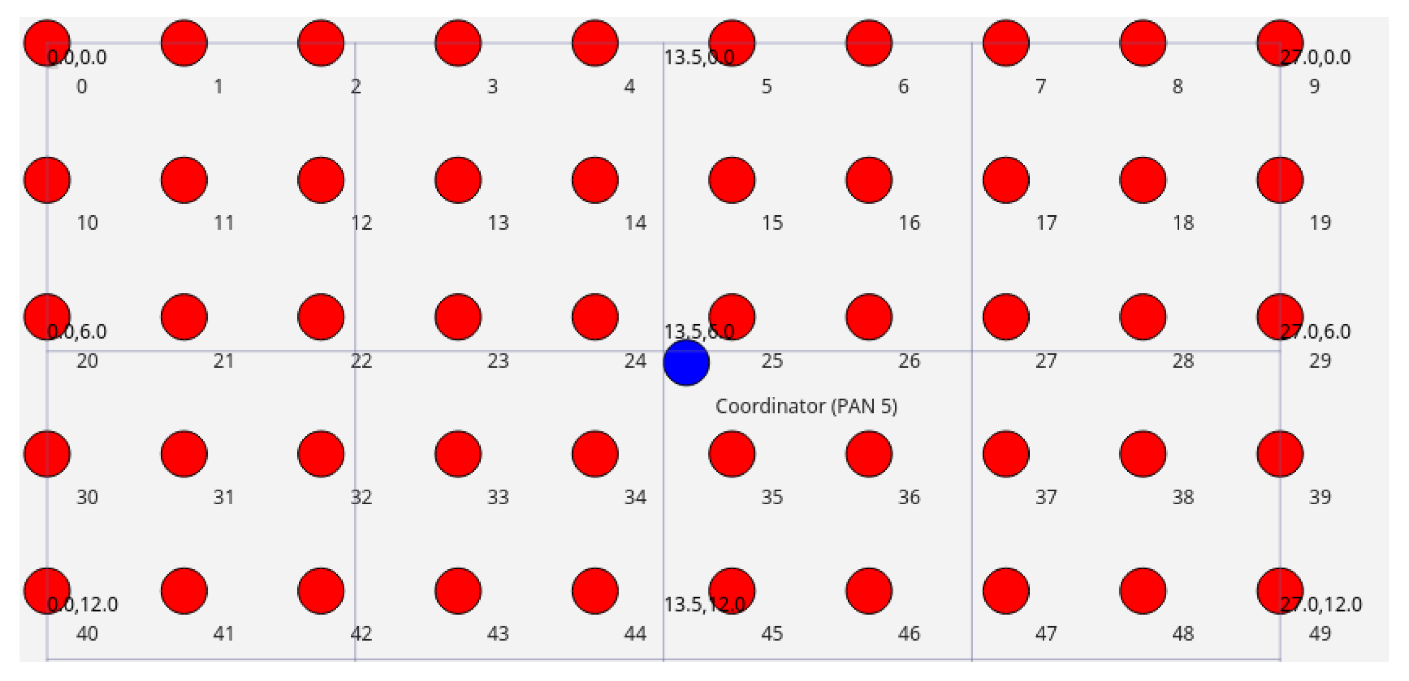Electronics 11 04090 g008 550