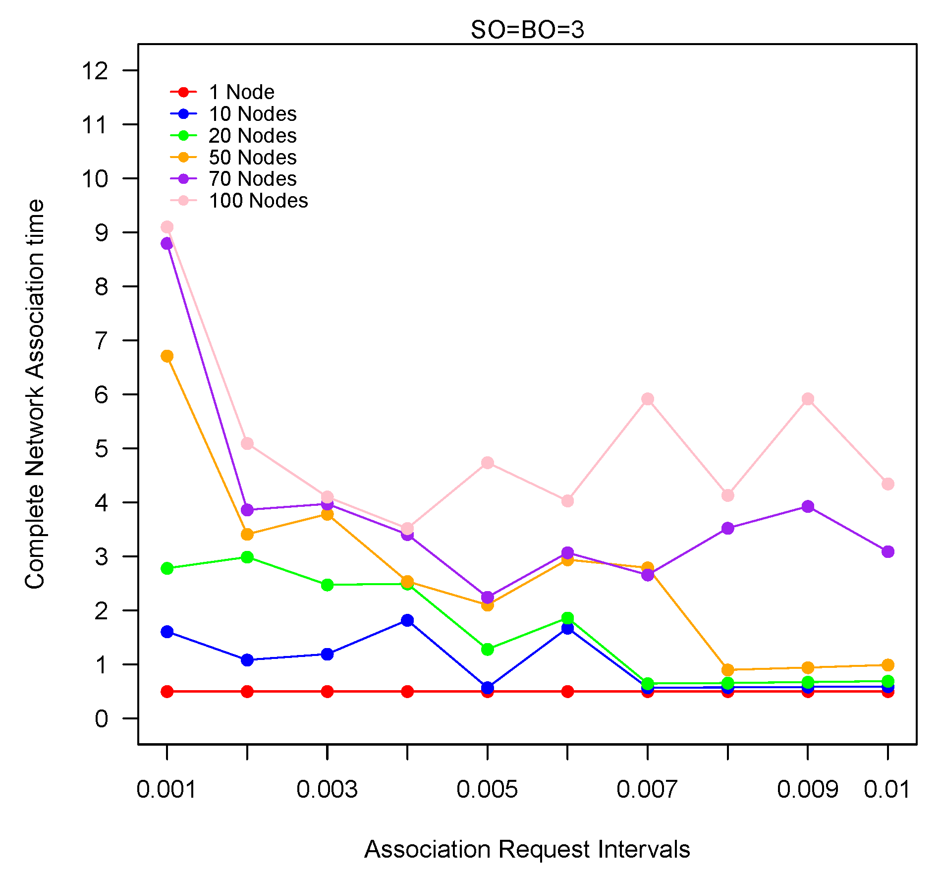 Electronics 11 04090 g011 550