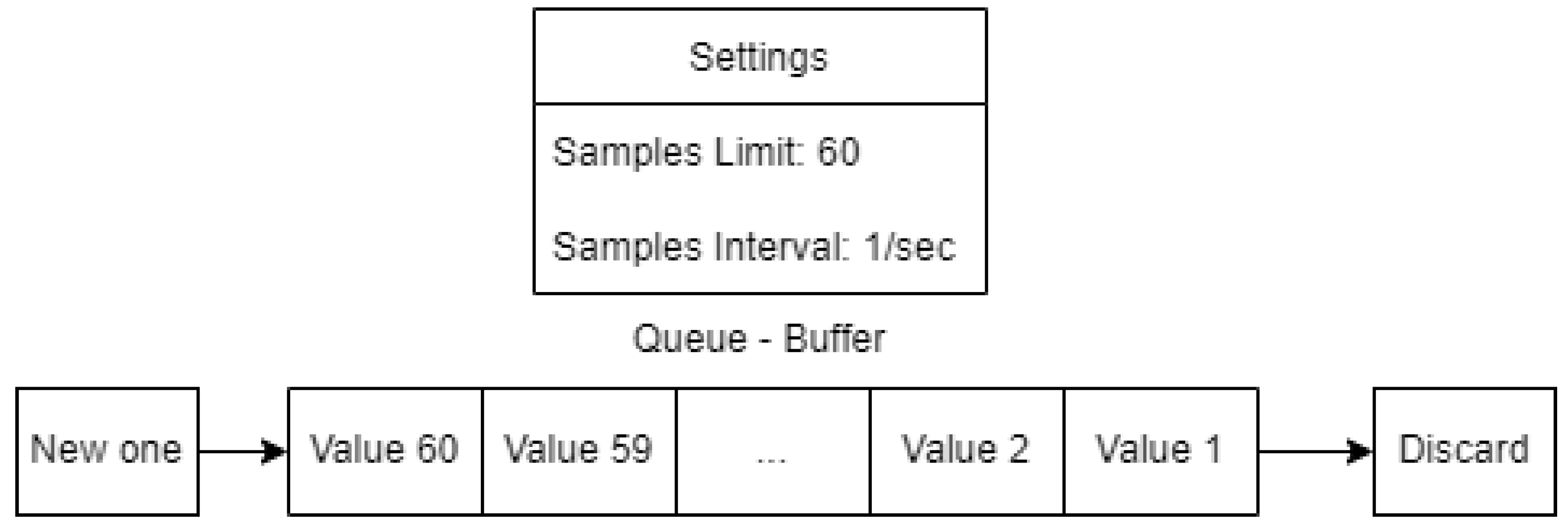 Electronics 11 04091 g001