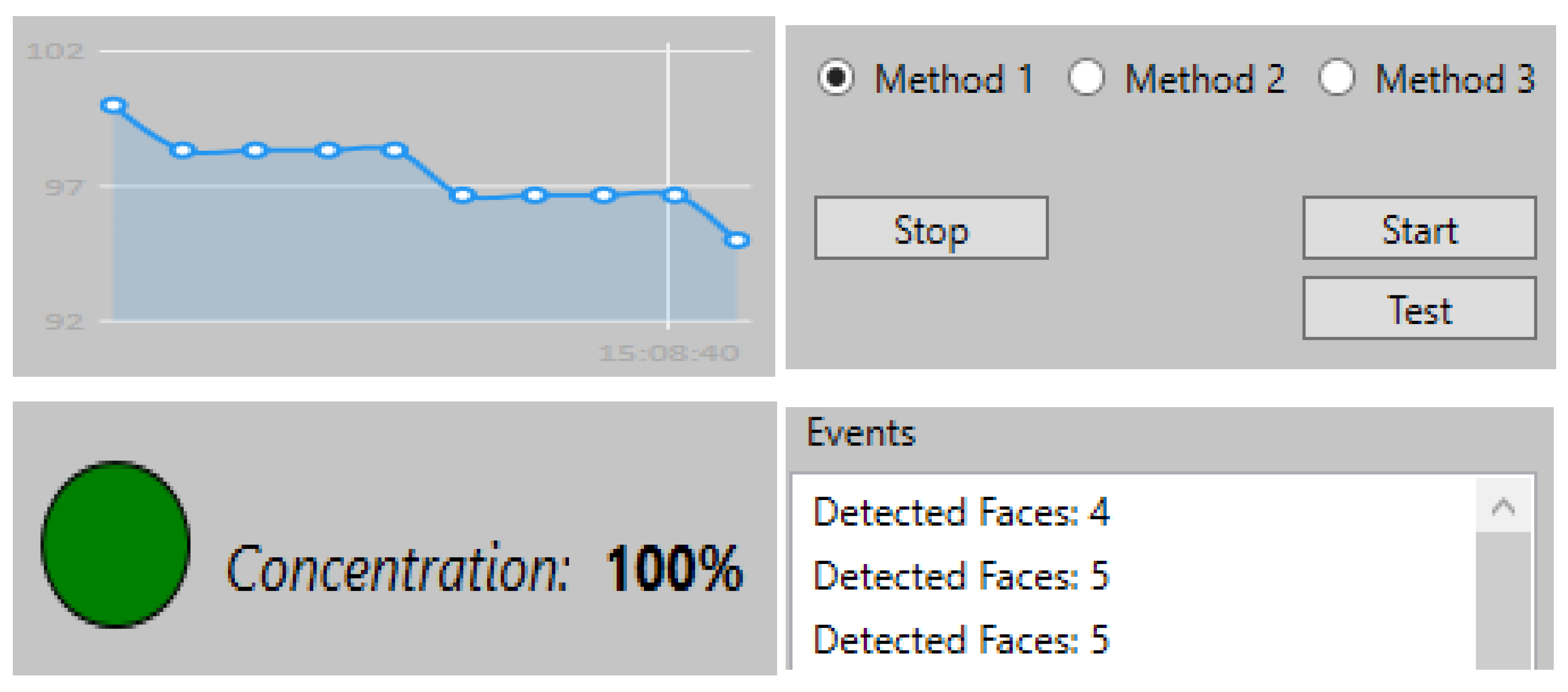 Electronics 11 04091 g005