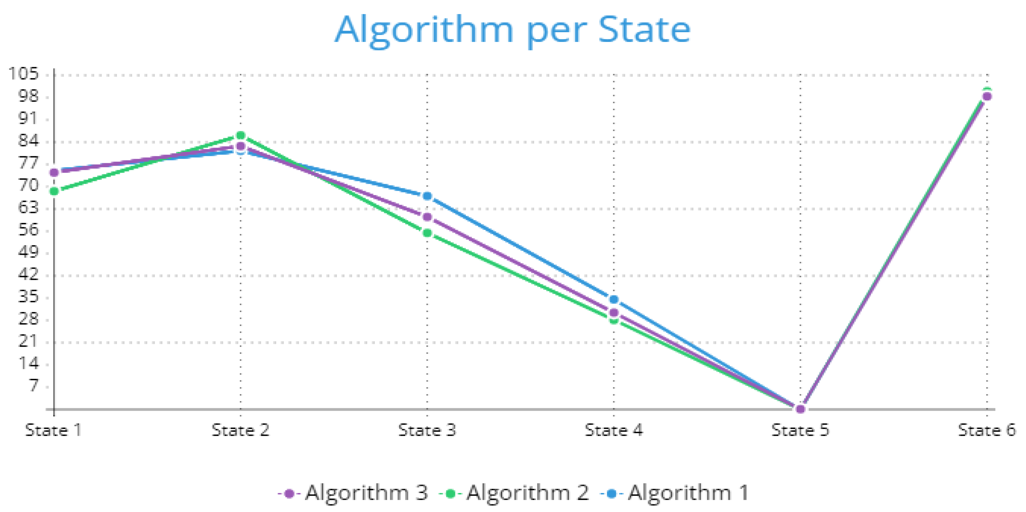 Electronics 11 04091 g010