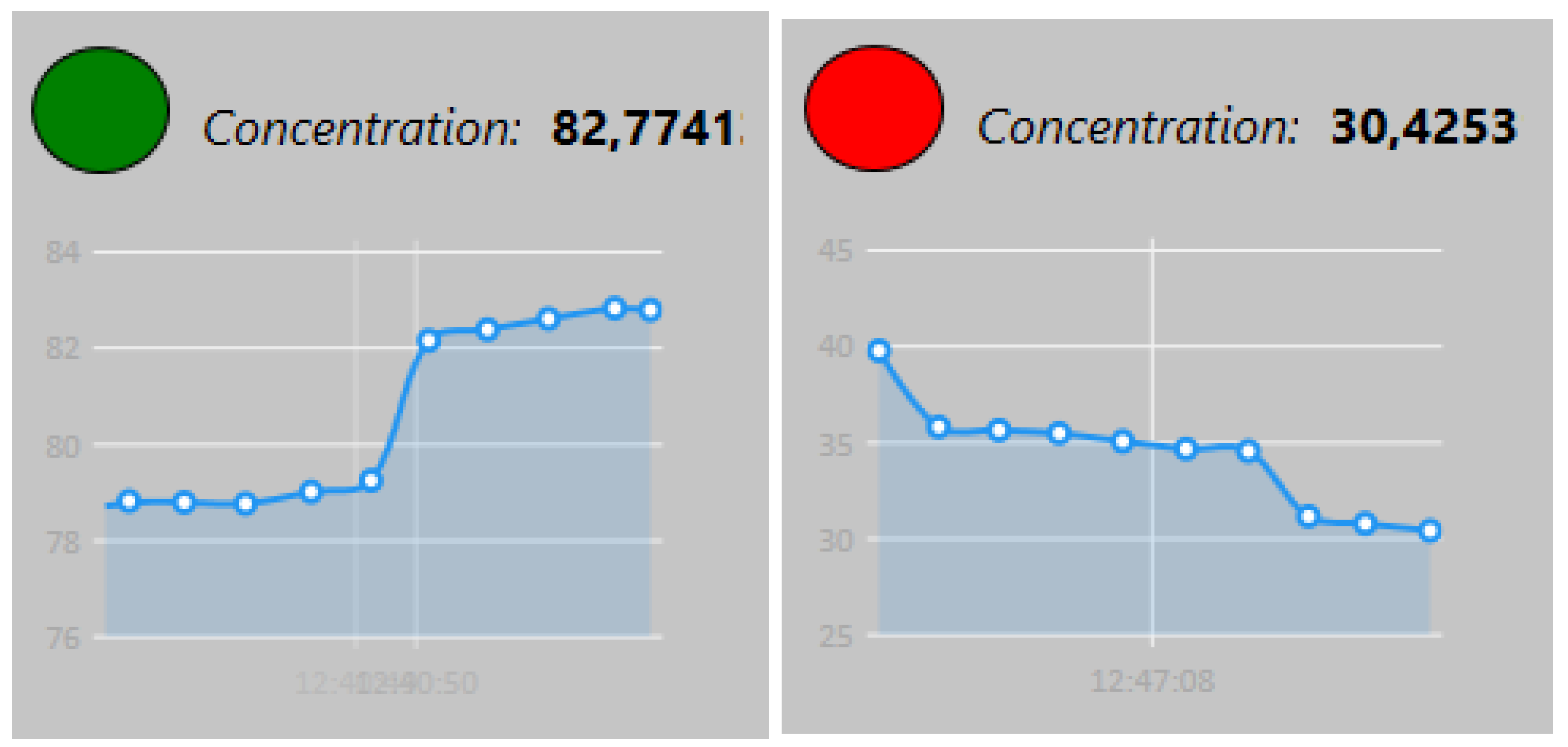 Electronics 11 04091 g011