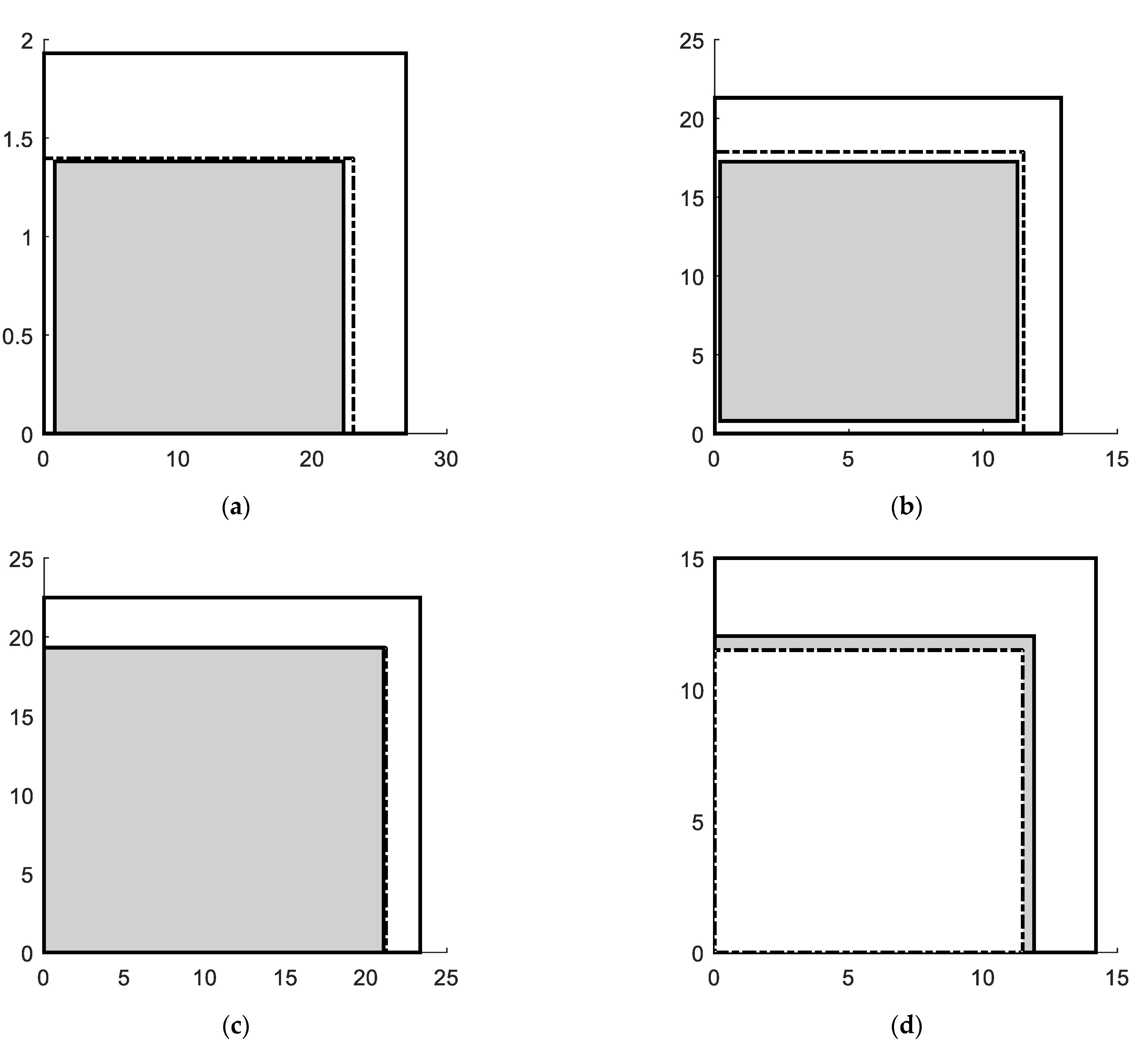 Electronics 11 04094 g008 Electronics 11 04094 g008