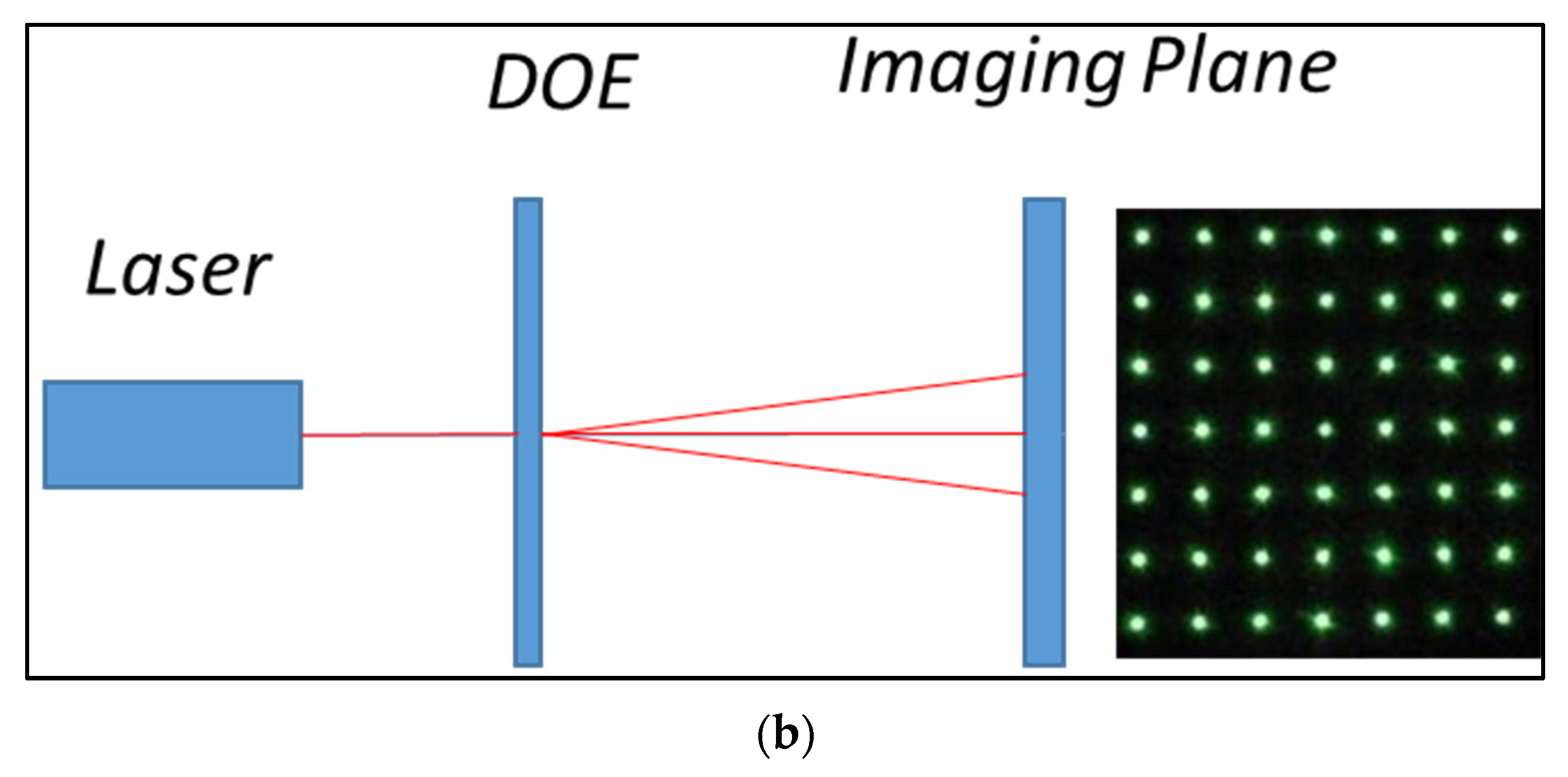 Electronics 11 04099 g002b