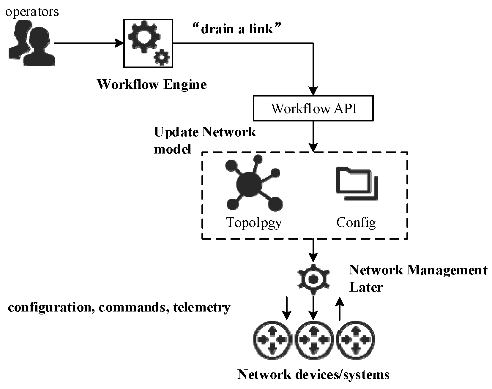 Electronics 11 04104 g001