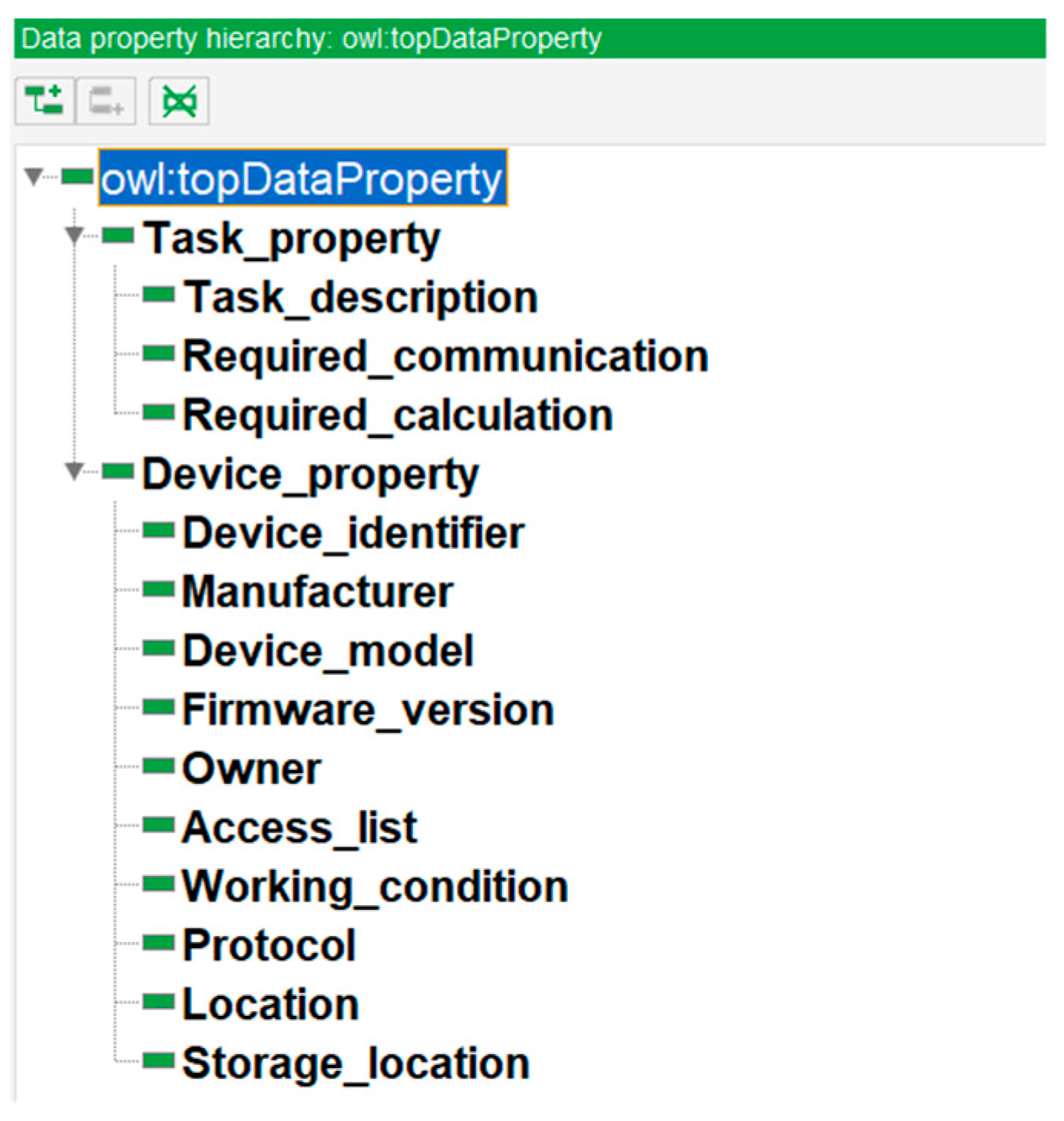 Electronics 11 04104 g005