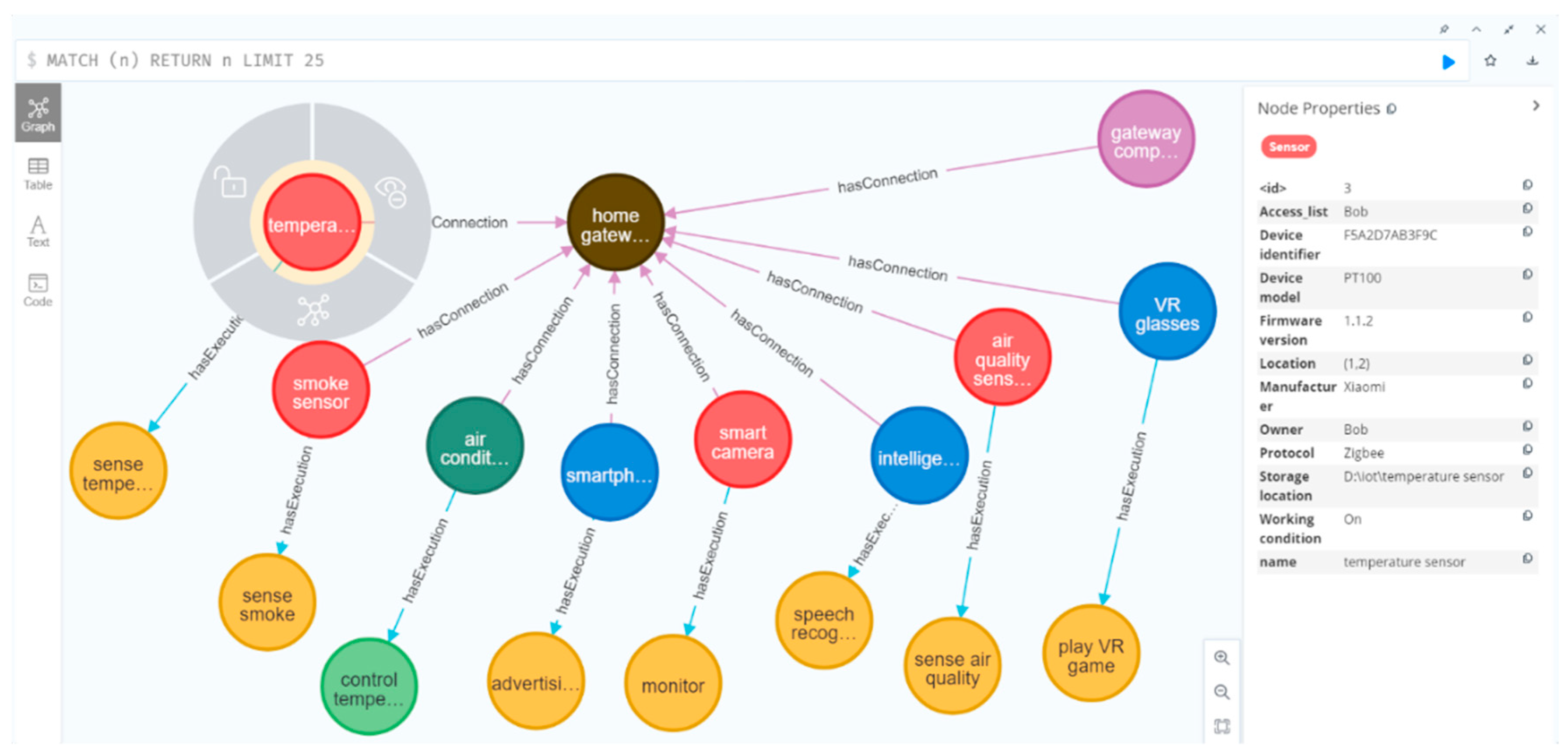Electronics 11 04104 g006