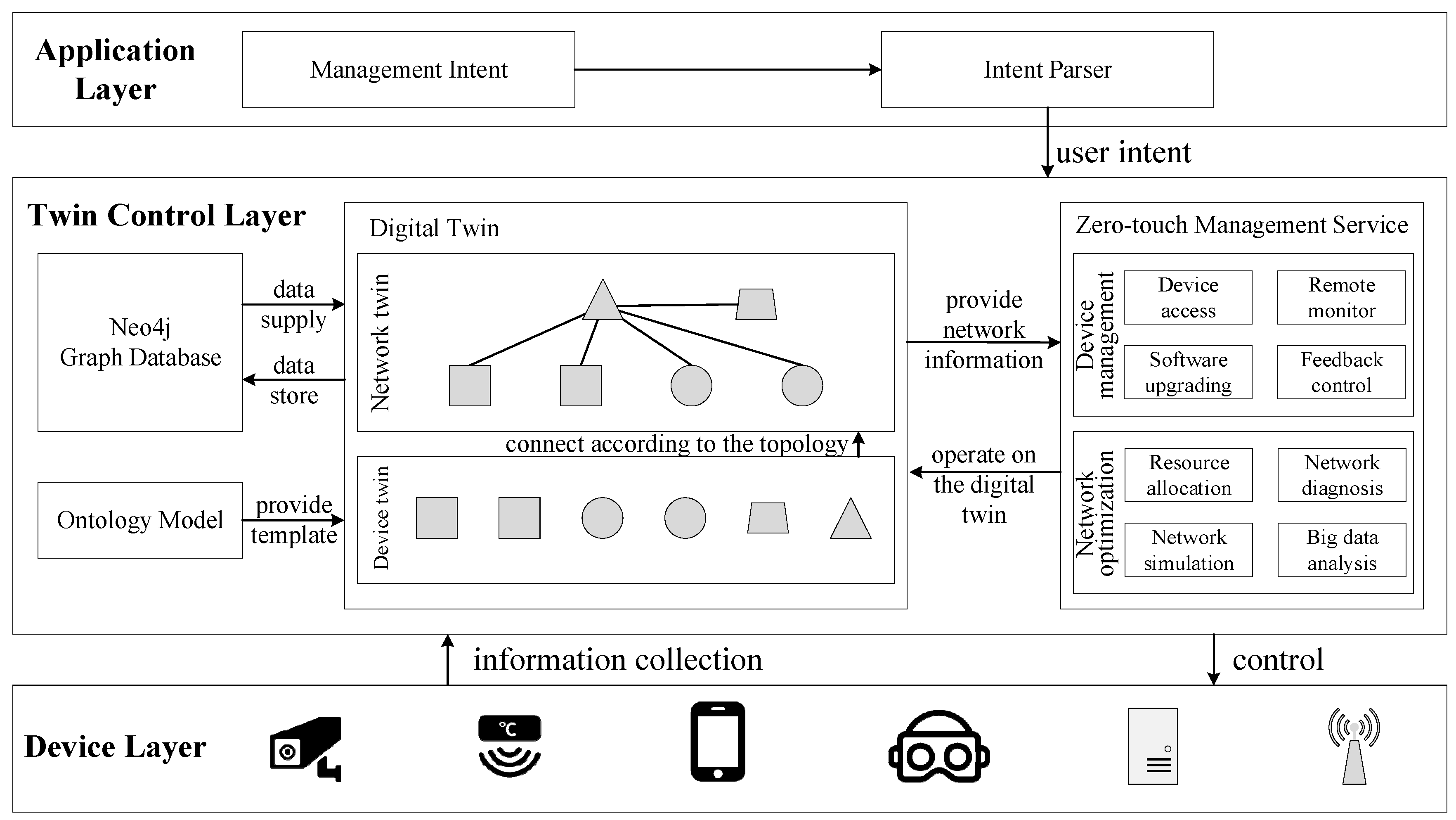Electronics 11 04104 g007