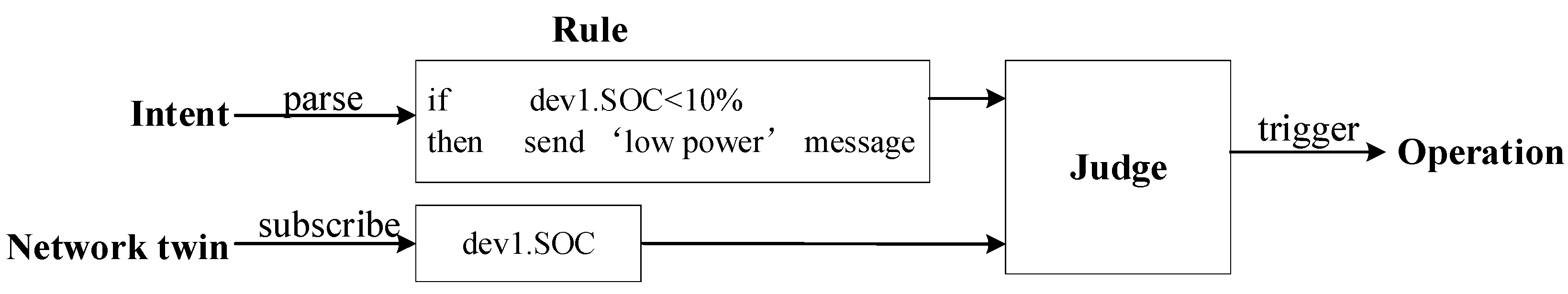 Electronics 11 04104 g012