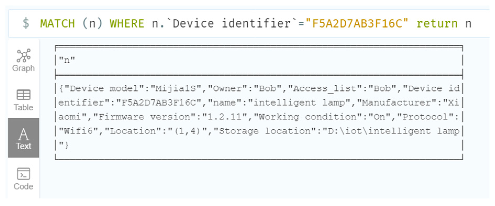 Electronics 11 04104 g014