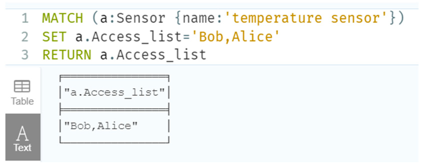 Electronics 11 04104 g016