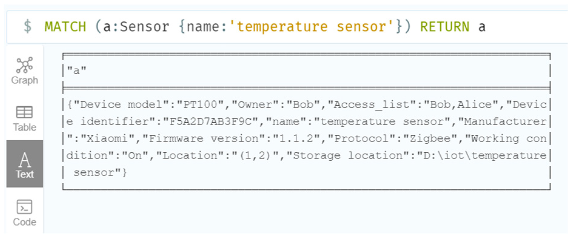 Electronics 11 04104 g017