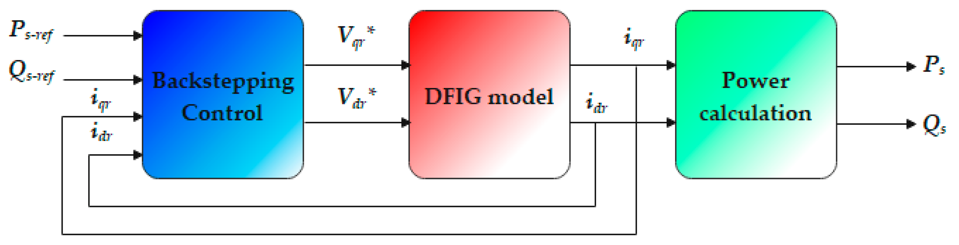Electronics 11 04106 g006
