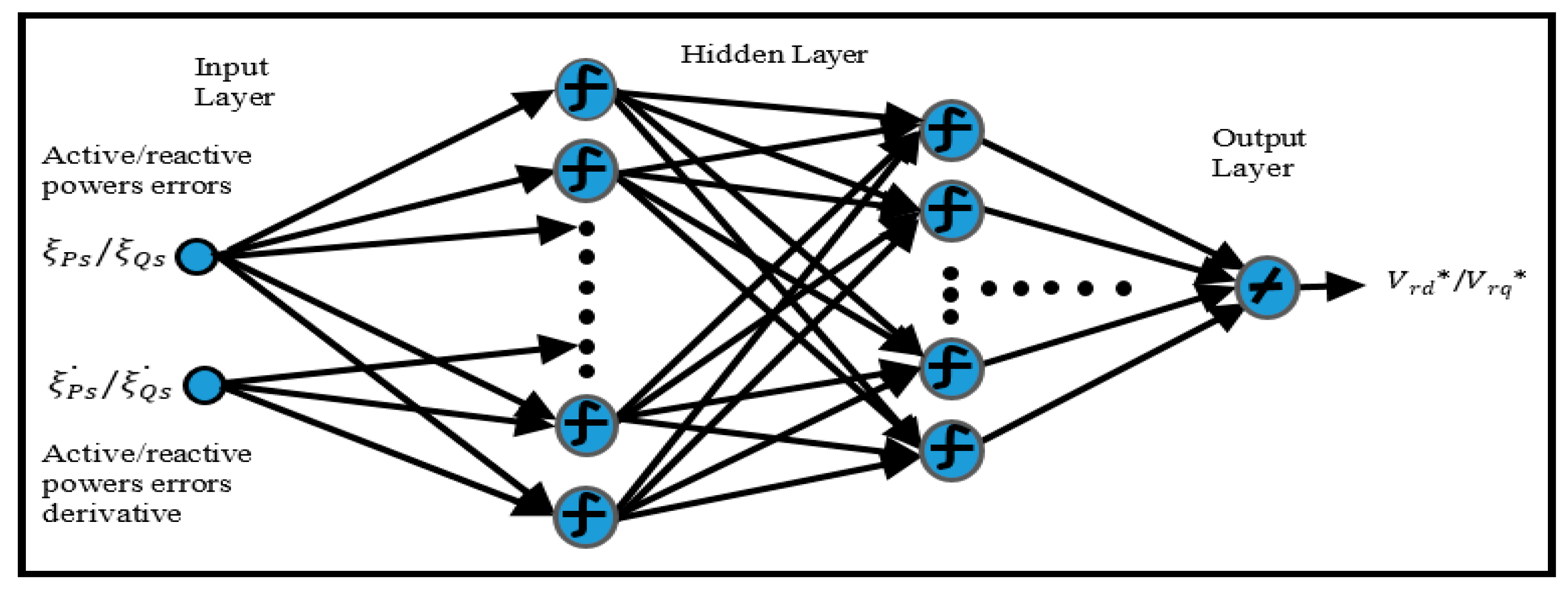 Electronics 11 04106 g008