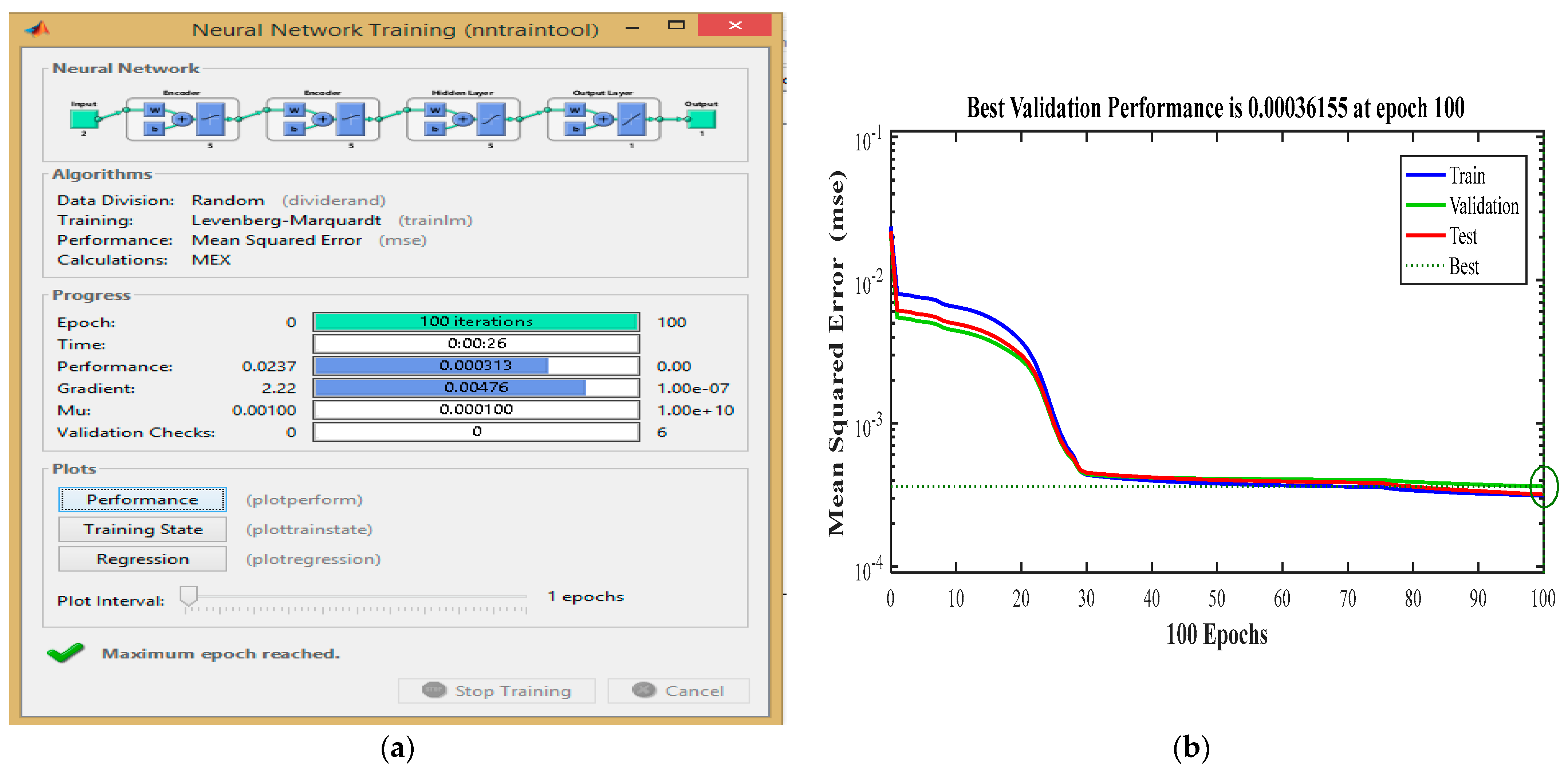 Electronics 11 04106 g009
