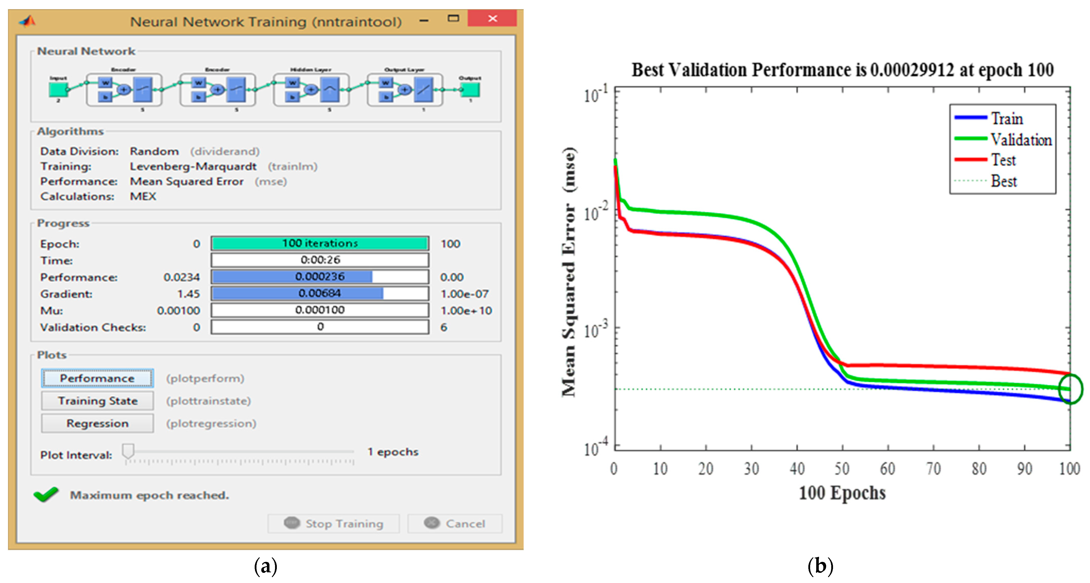 Electronics 11 04106 g010