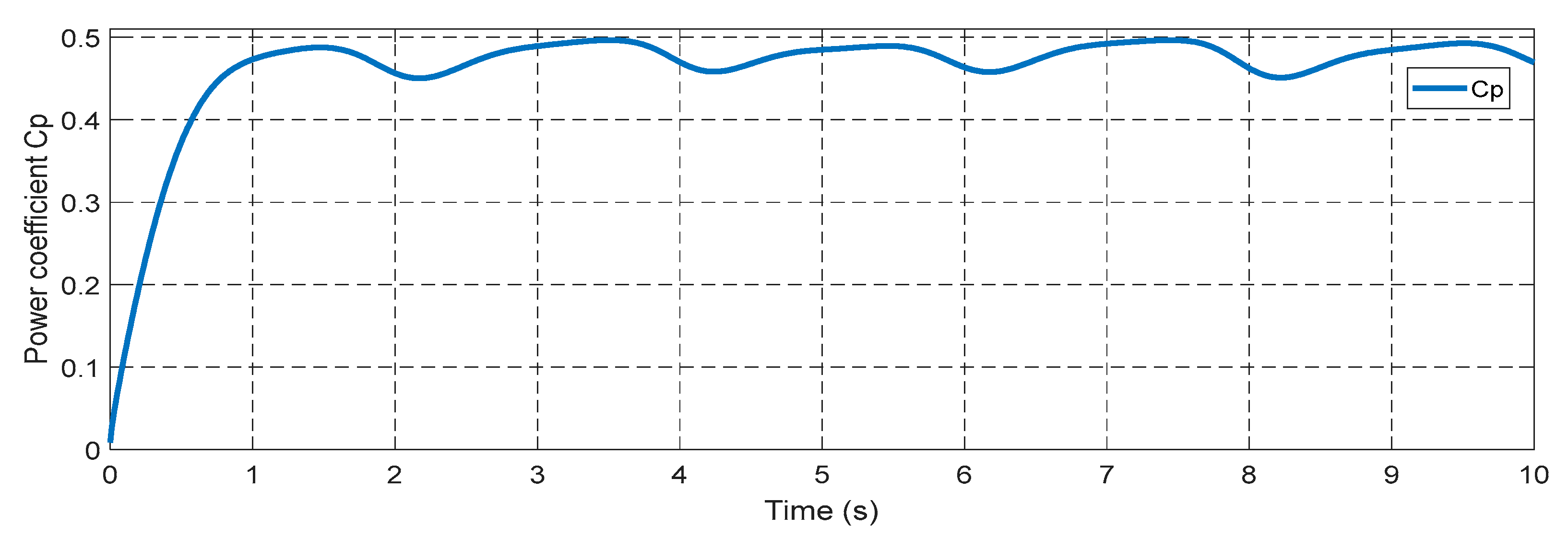 Electronics 11 04106 g014