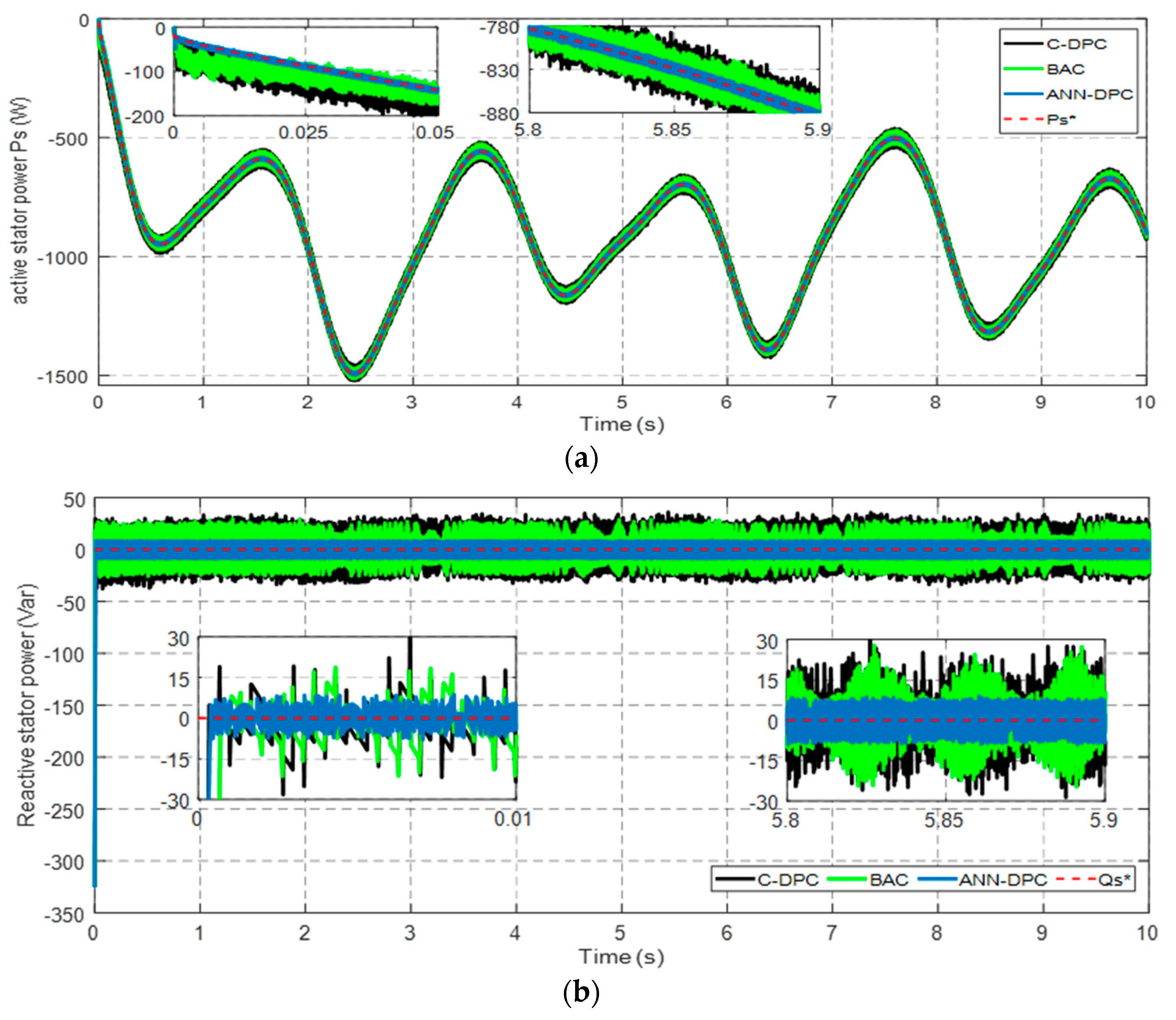 Electronics 11 04106 g016