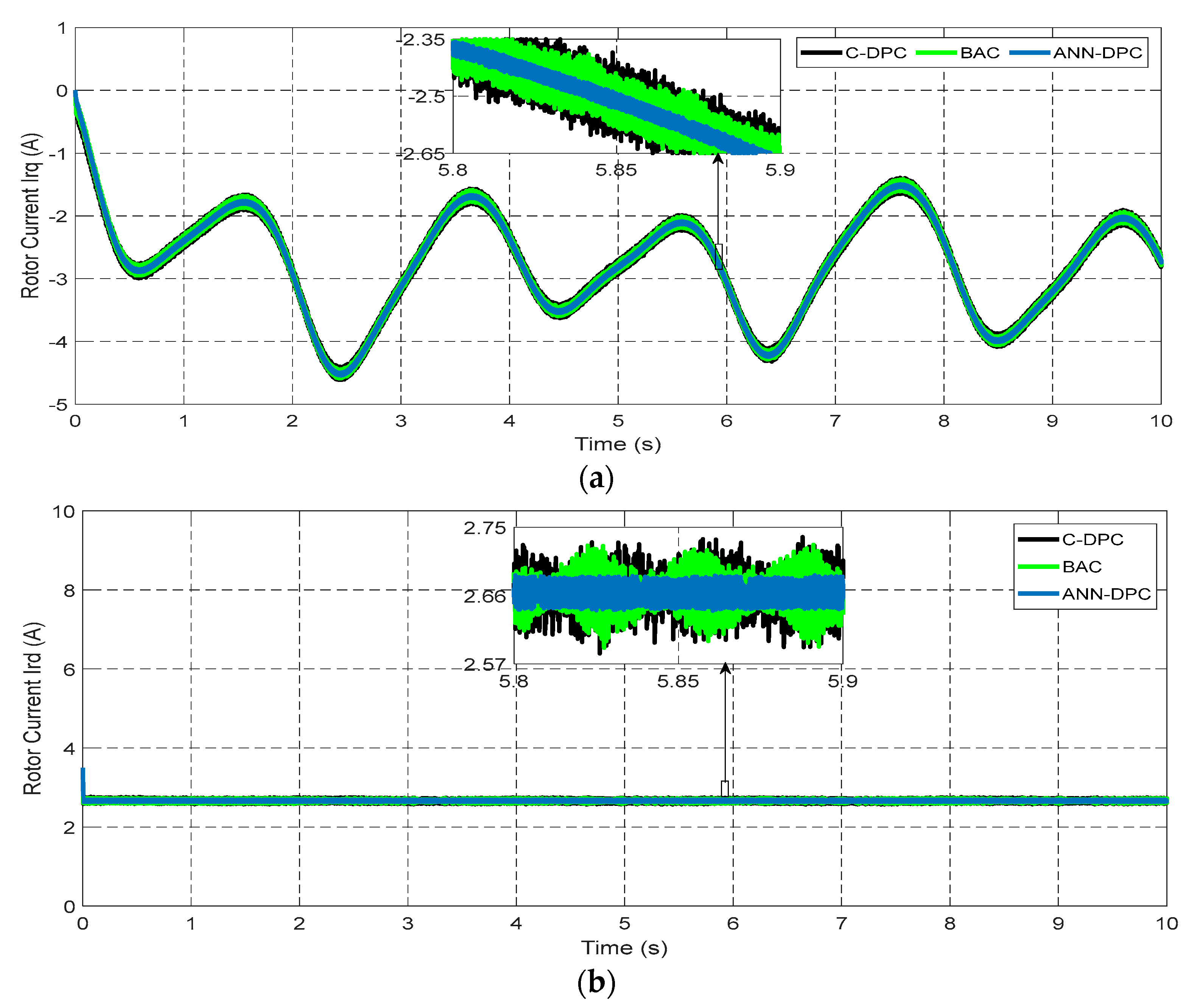 Electronics 11 04106 g017