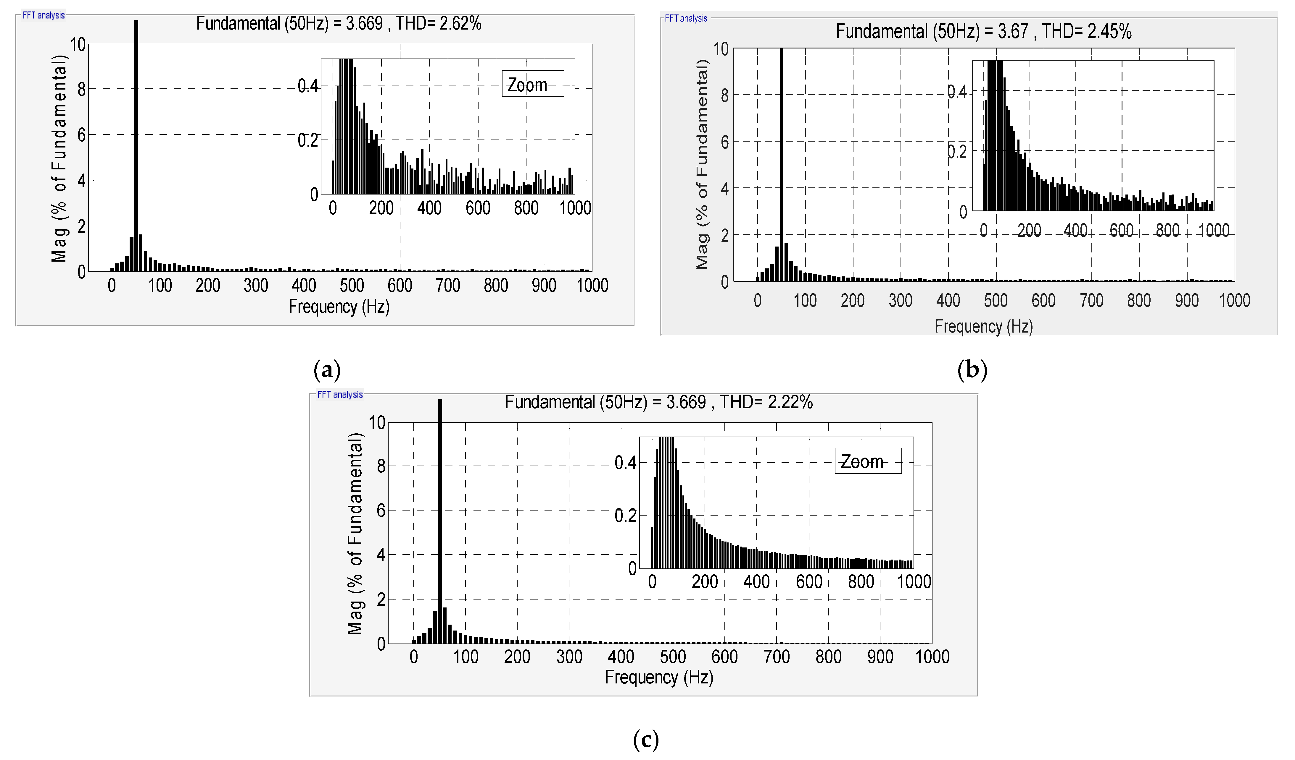 Electronics 11 04106 g021