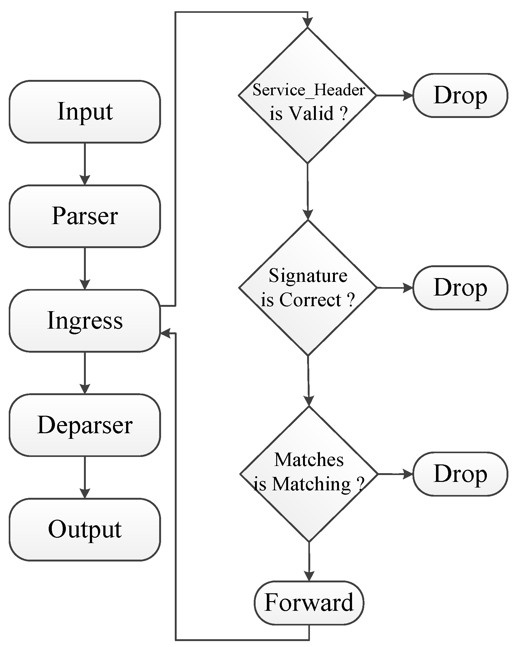 Electronics 11 04107 g004