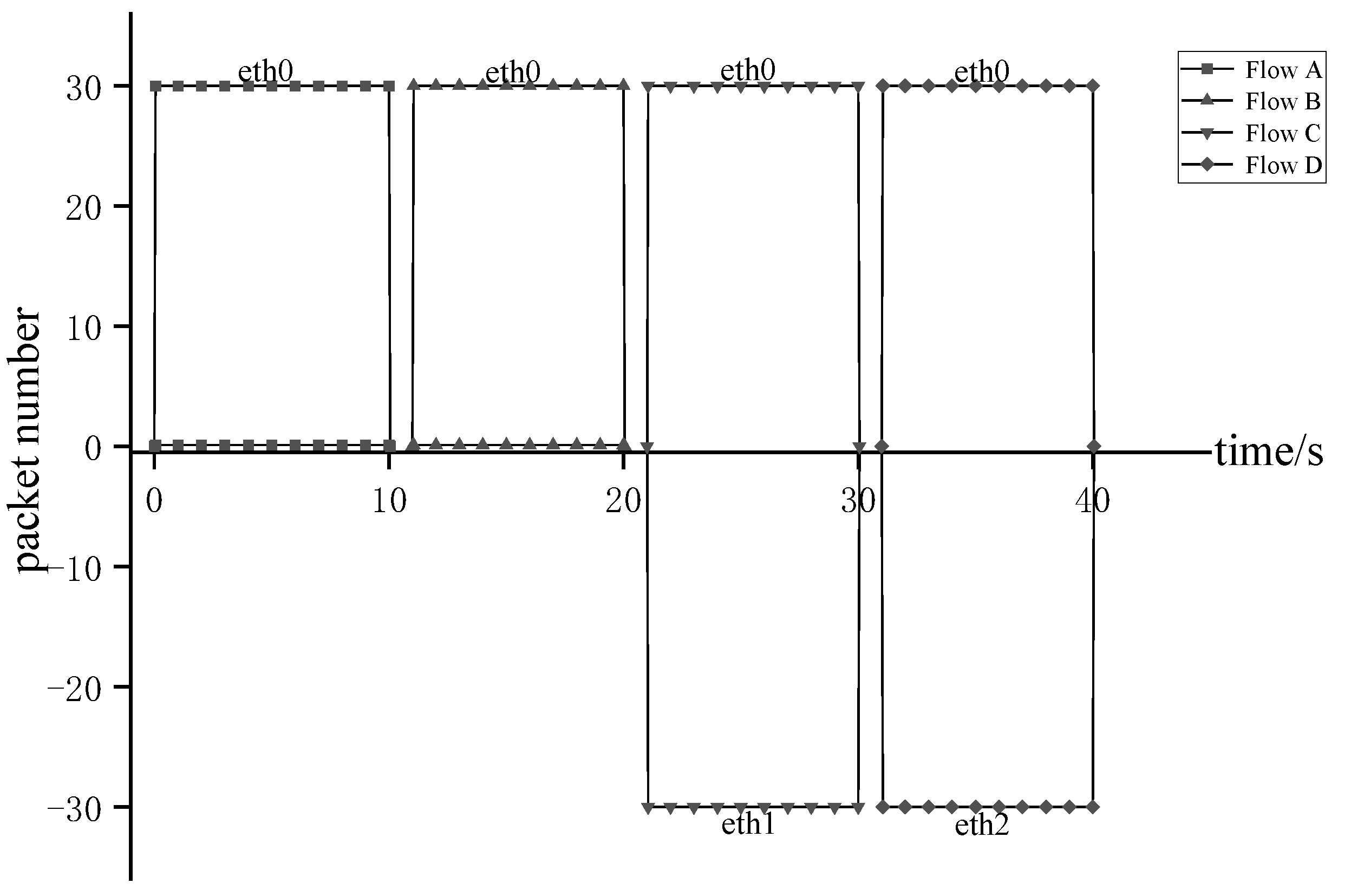 Electronics 11 04107 g006