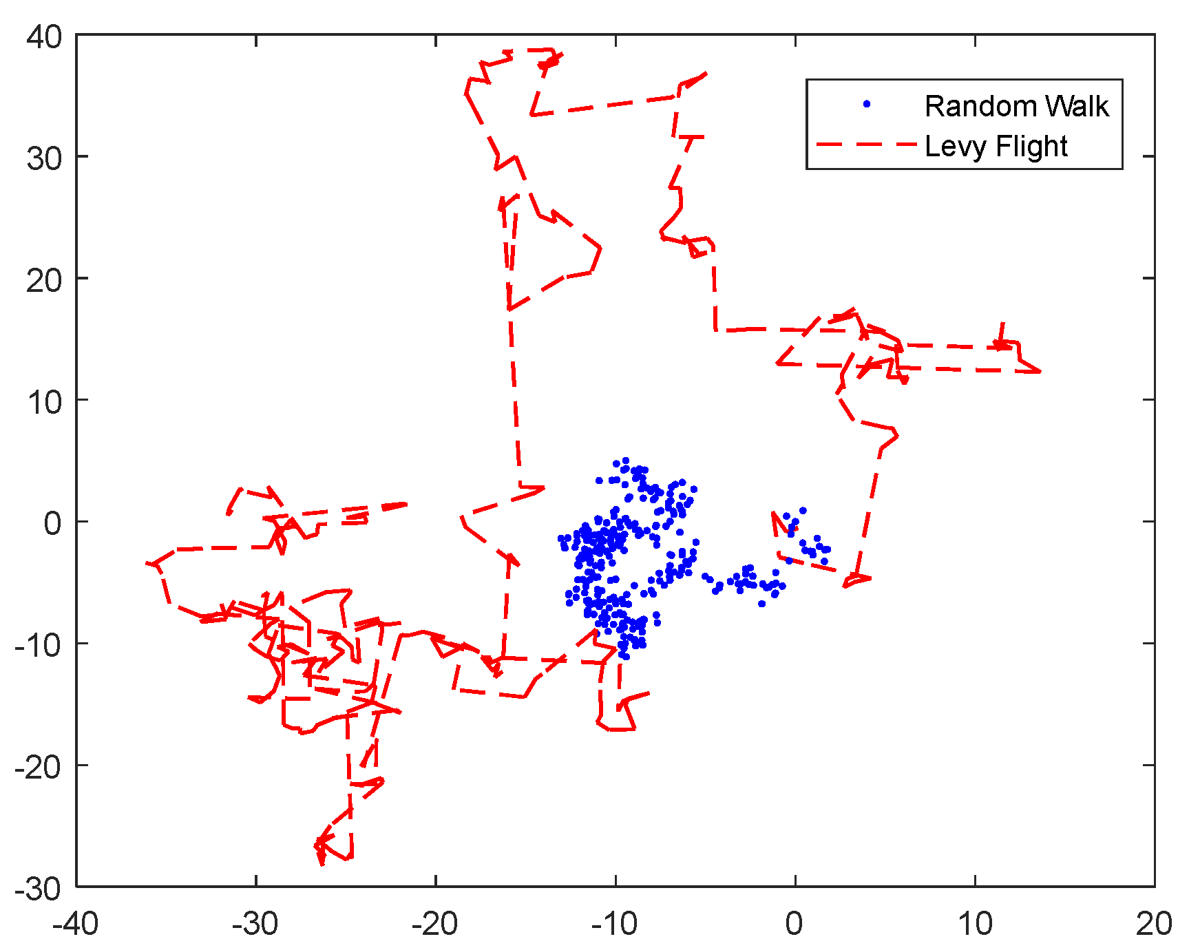 Electronics 11 04109 g001 Electronics 11 04109 g001