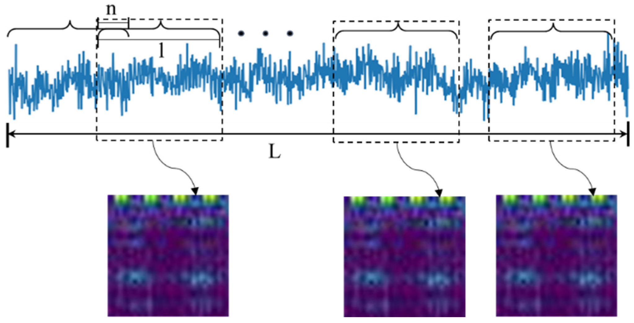 Electronics 11 04110 g009 Electronics 11 04110 g009
